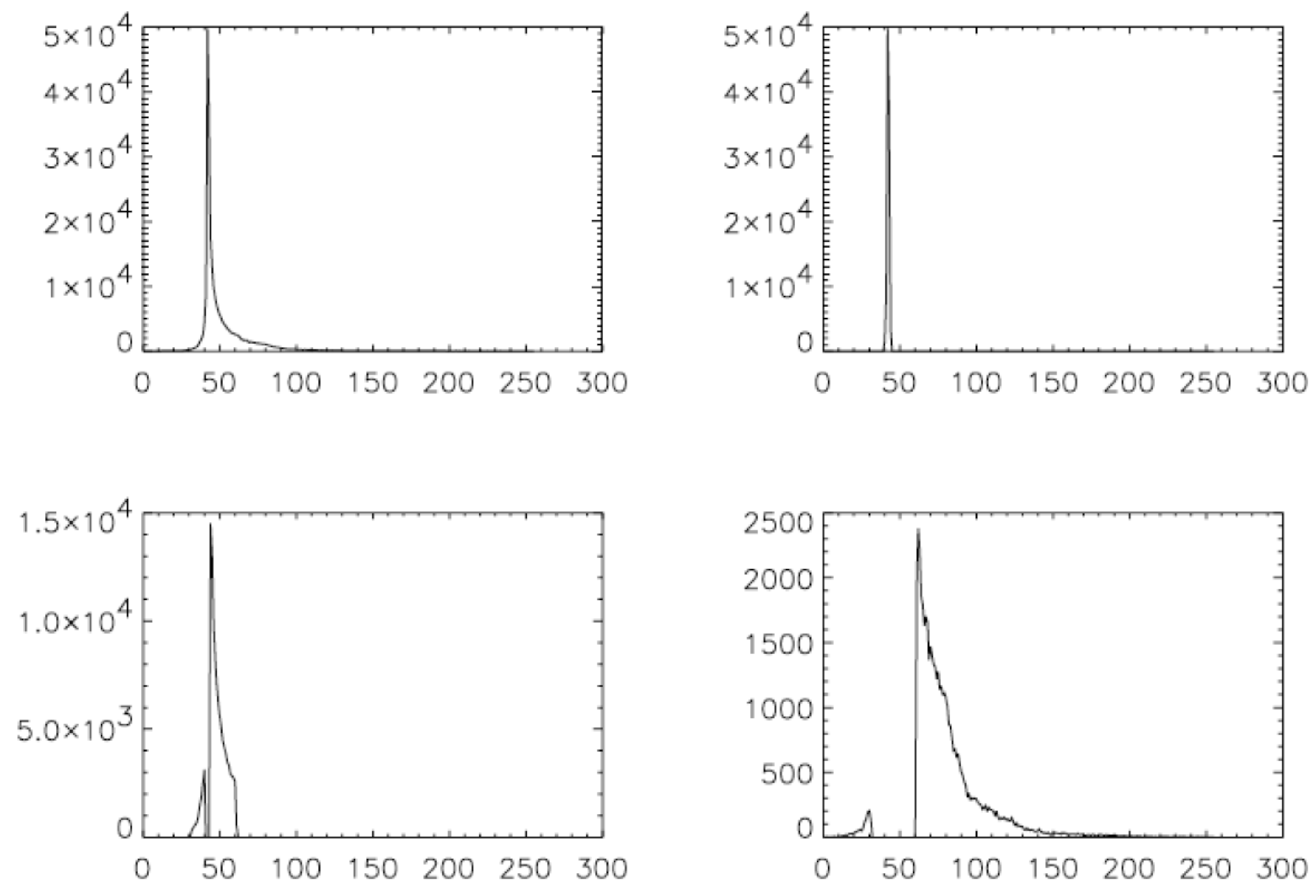 Entropy 11 00513 g003 1024
