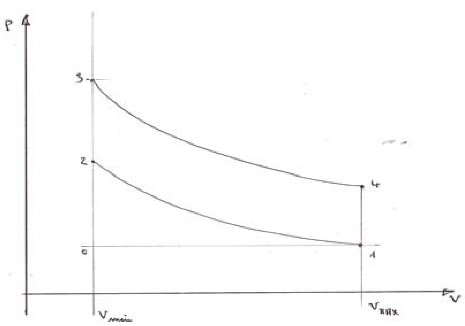 Entropy 11 00529 g004