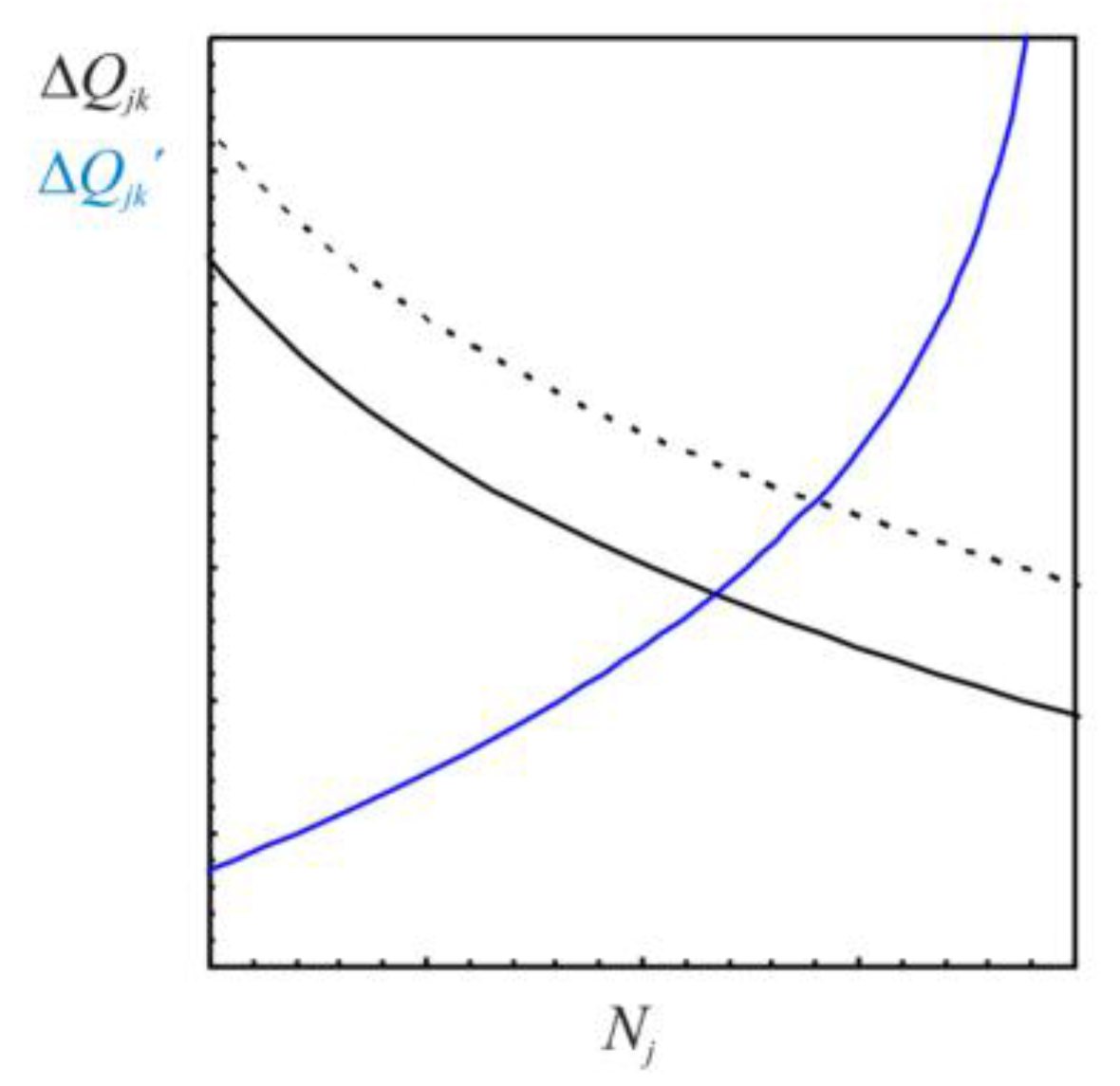 Entropy 11 00606 g004 1024