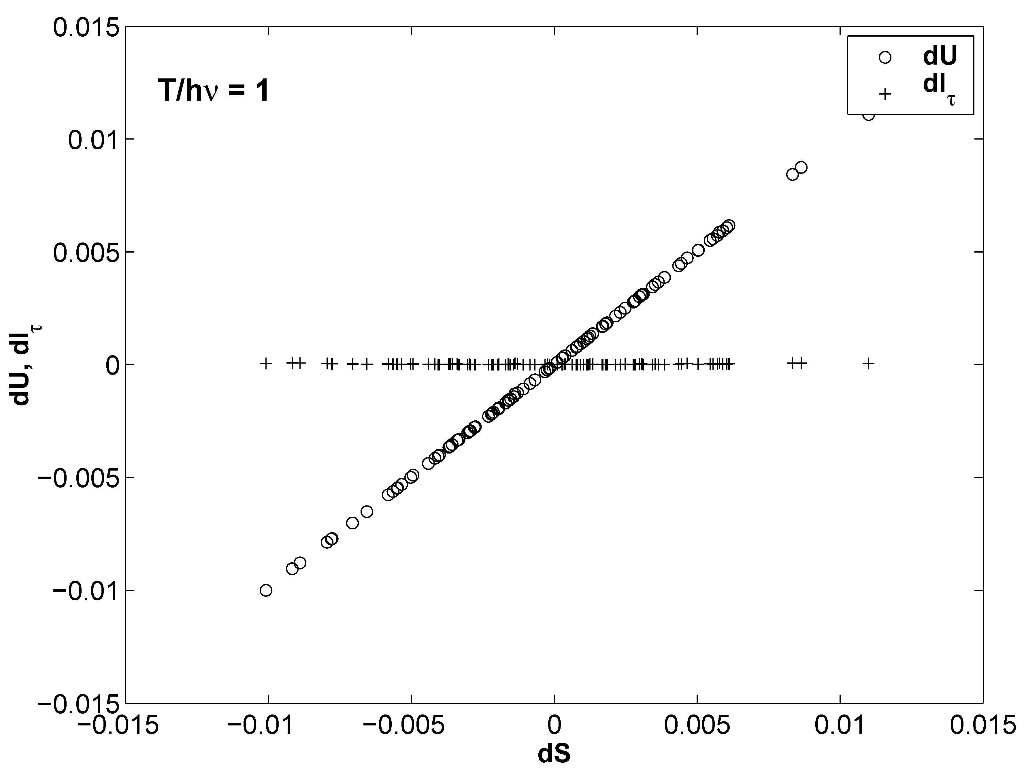 Entropy 11 00972 g002
