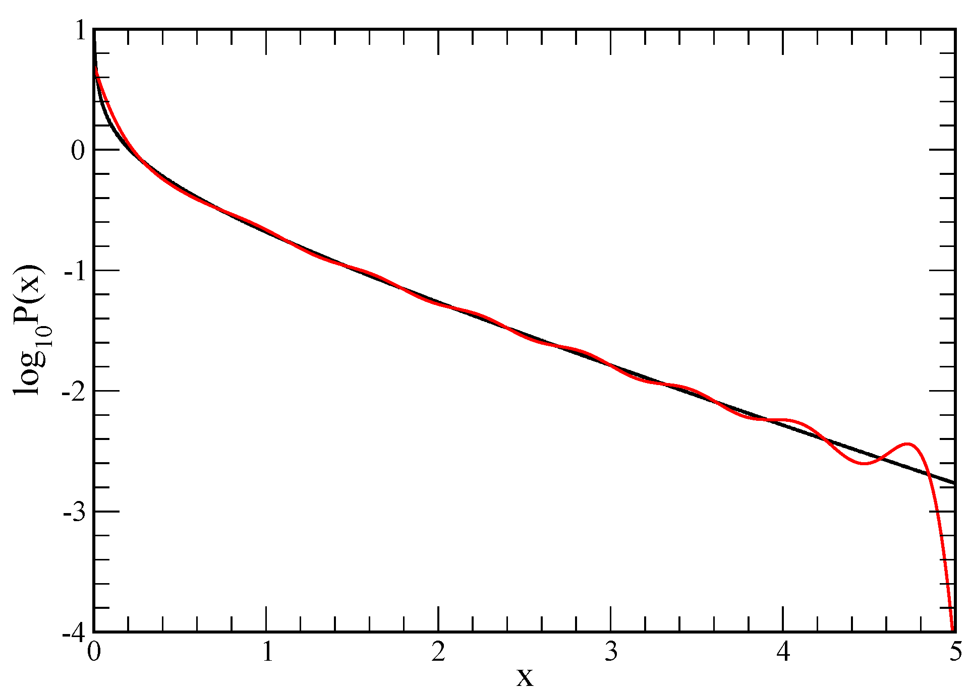 Entropy 11 01001 g004