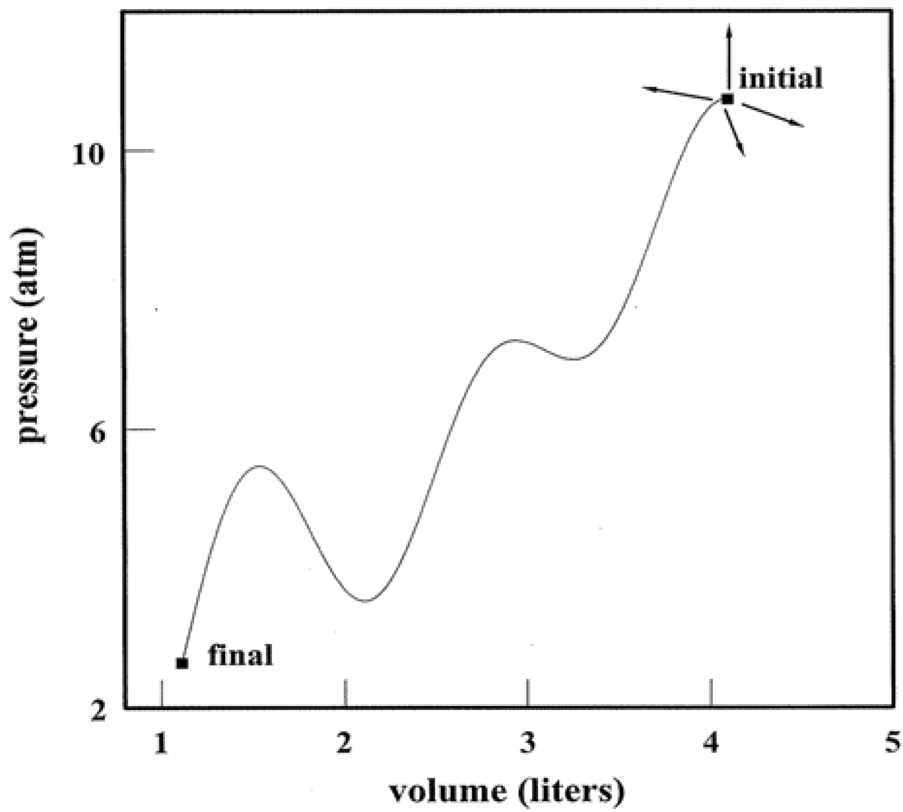 Entropy 11 01025 g007