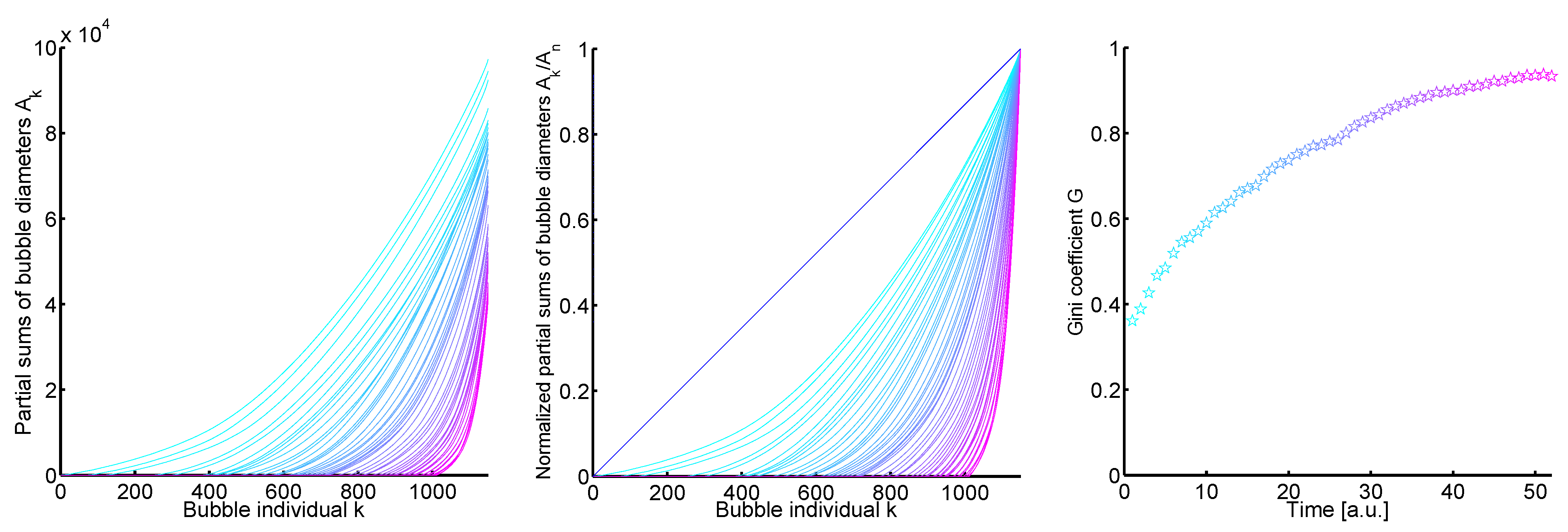 Entropy 12 00001 g003