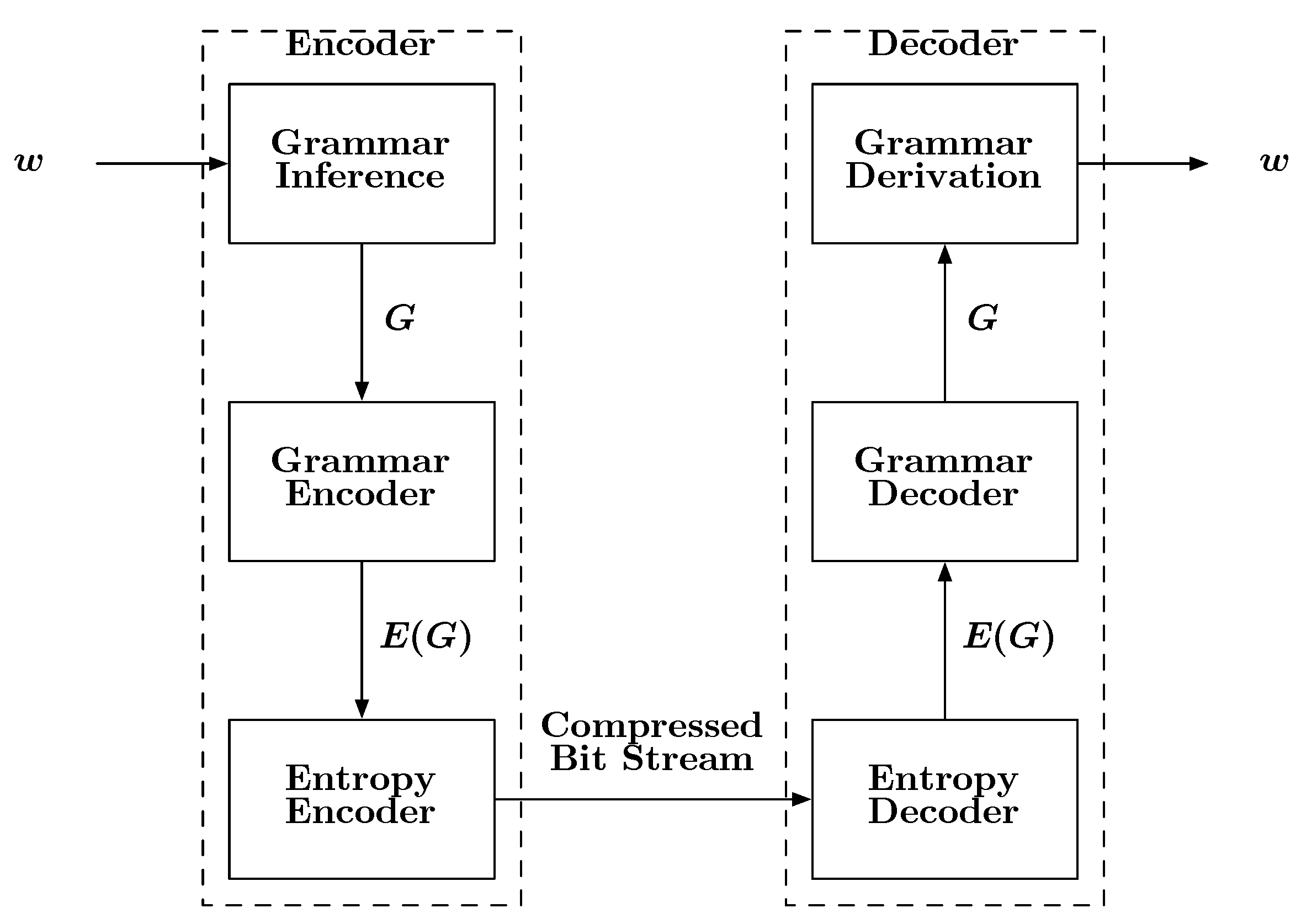 Entropy 12 00034 g006