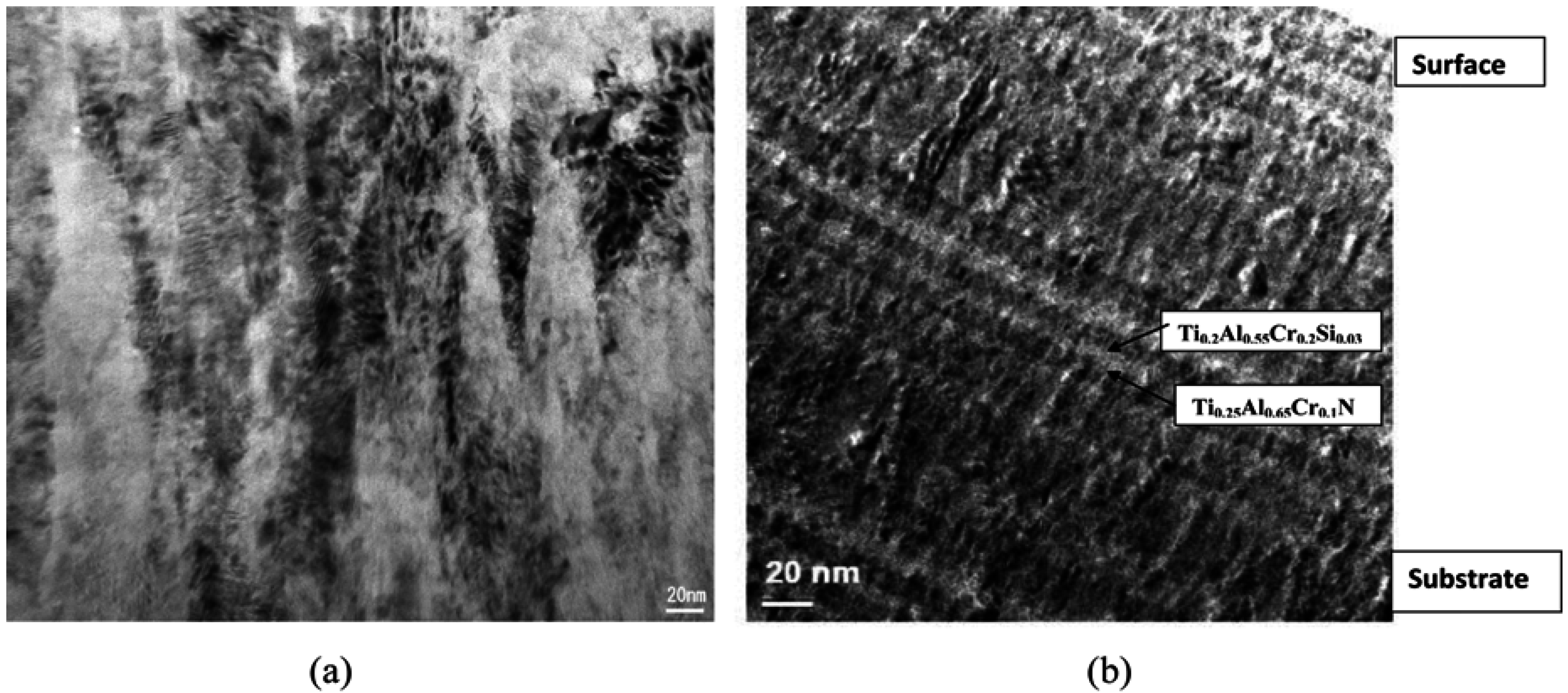 Entropy 12 00275 g001 1024