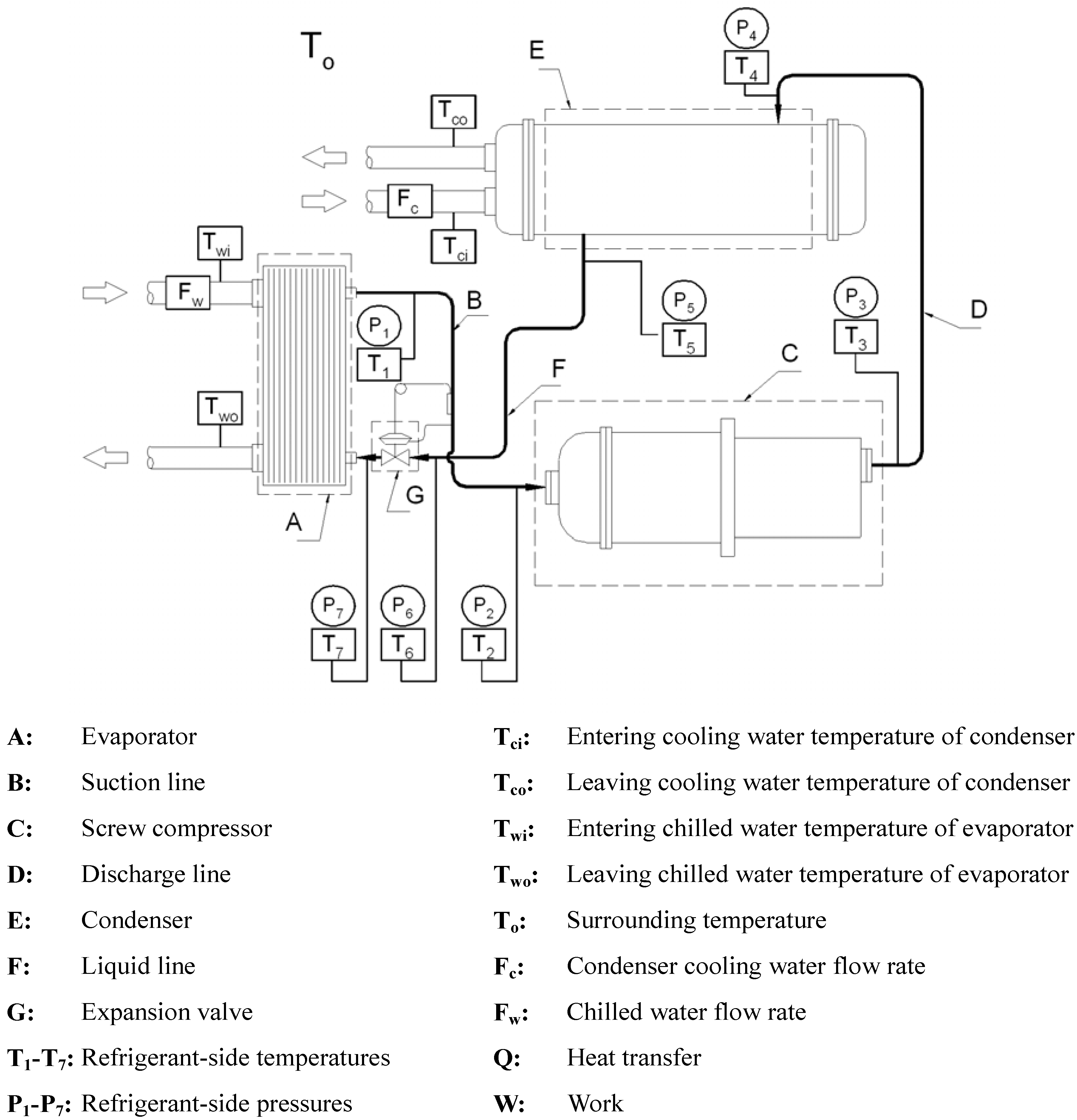 Entropy 12 00375 g002 1024