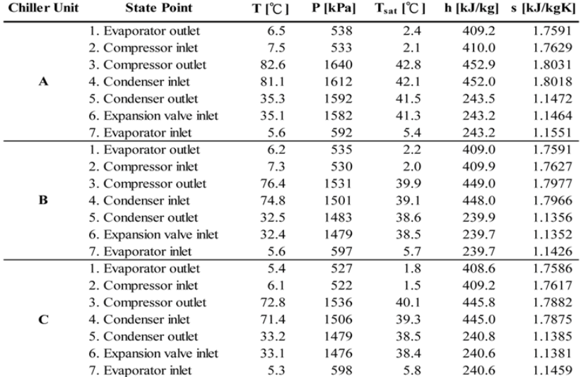 Entropy 12 00375 i001