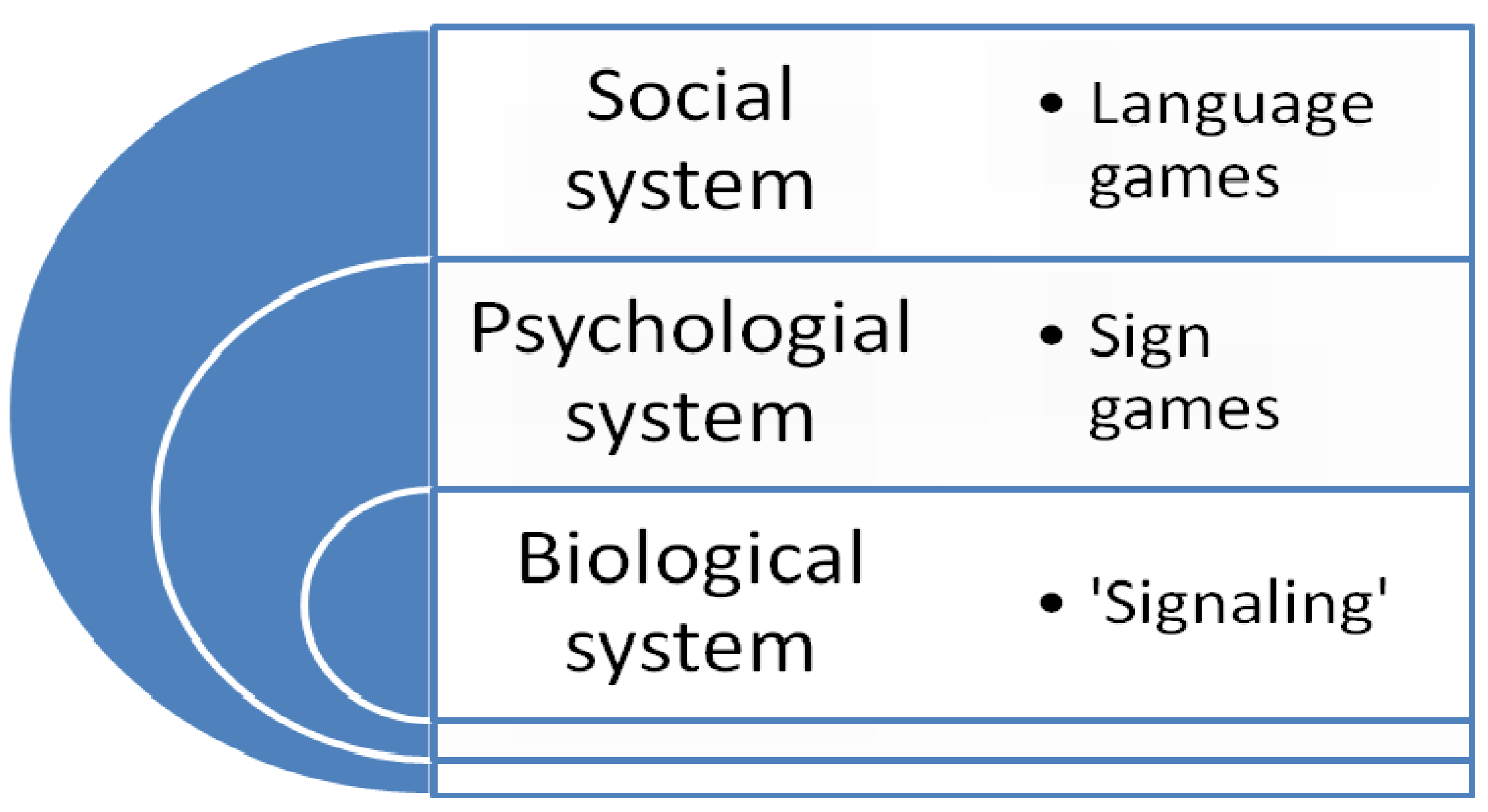 Entropy 12 00390 g003 1024