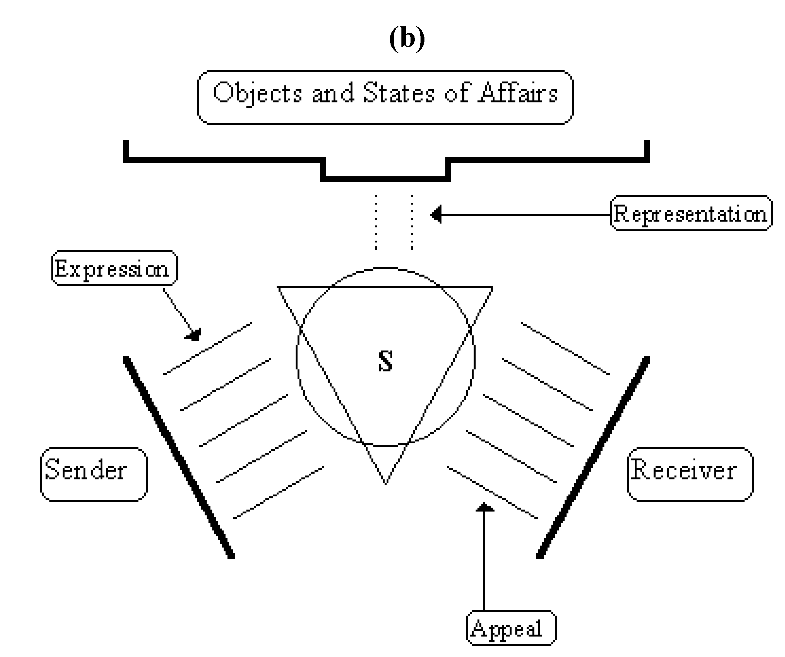 Entropy 12 00390 g005b 1024