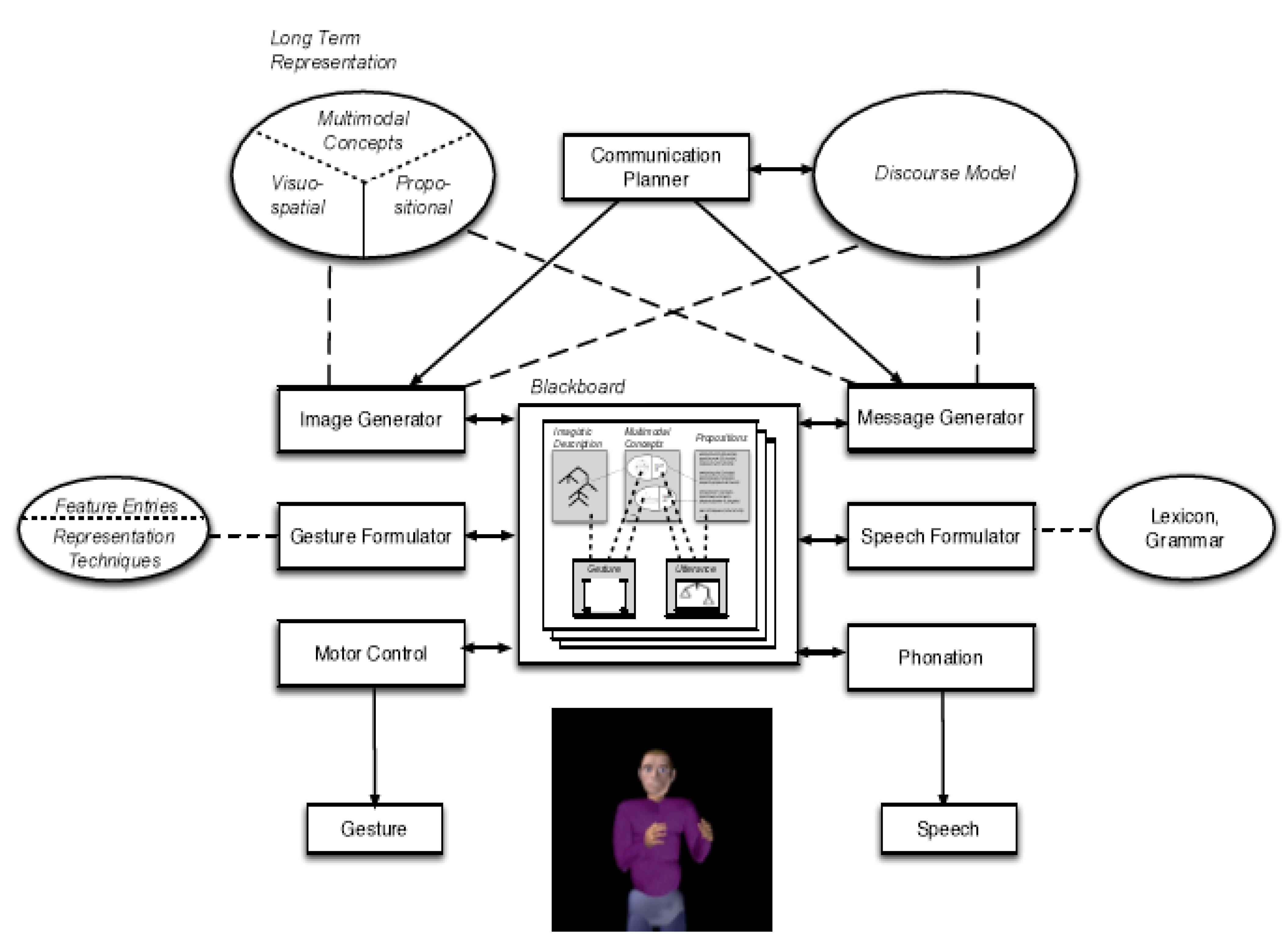 Entropy 12 00390 g011 1024
