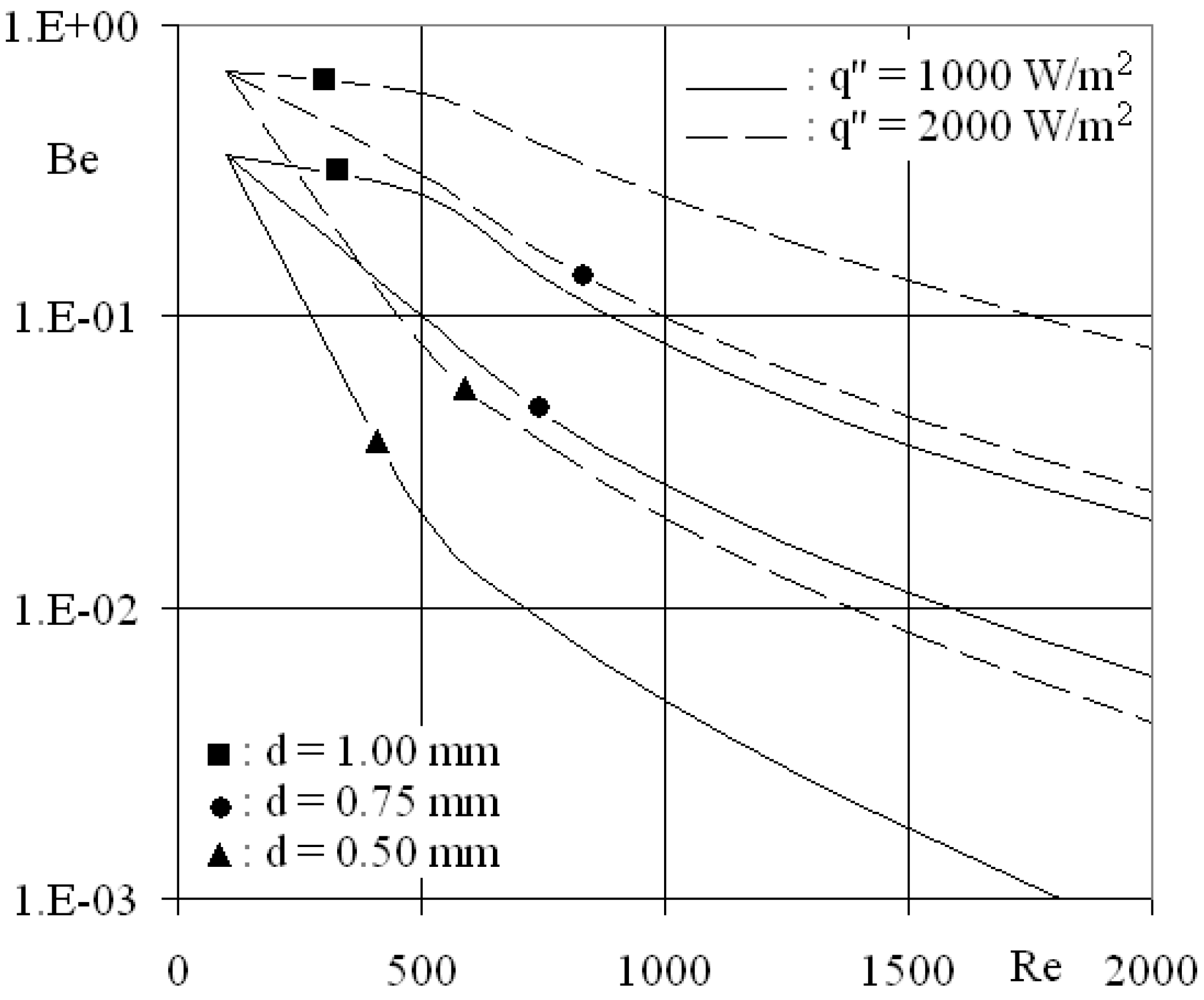 Entropy 12 00445 g010