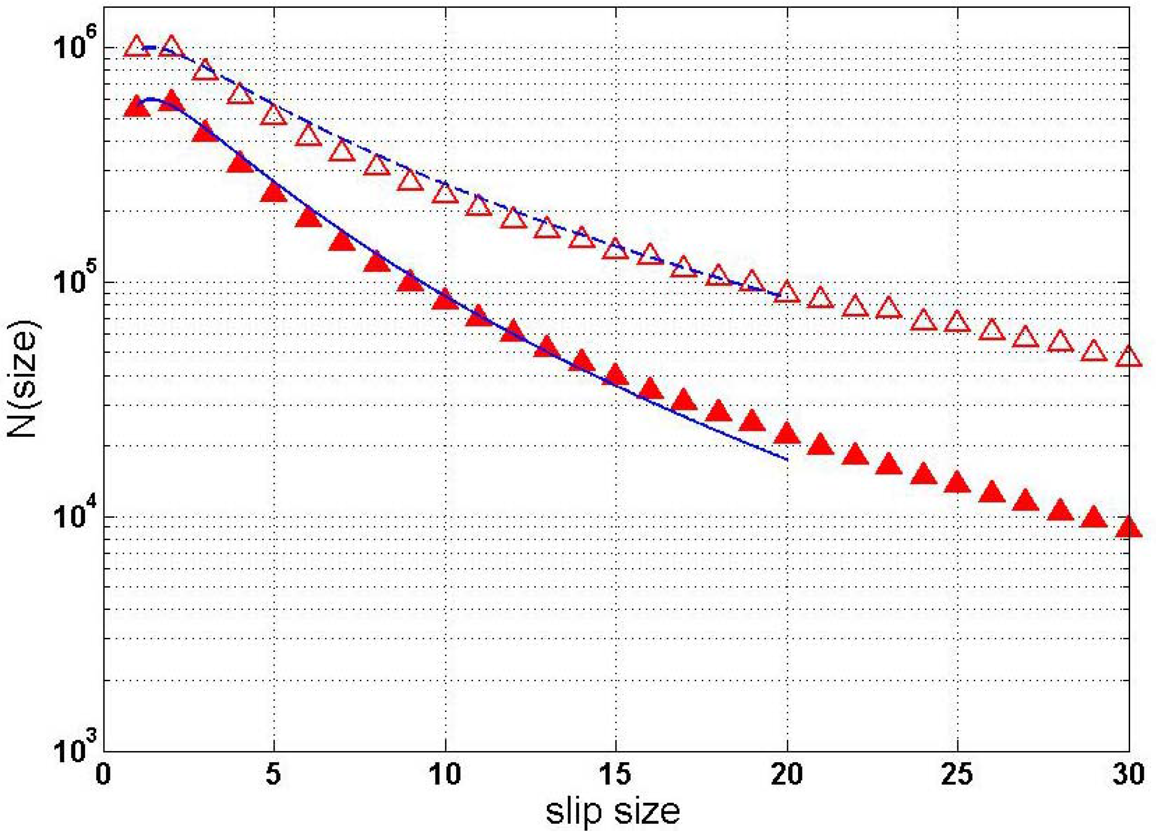 Entropy 12 00480 g005 1024