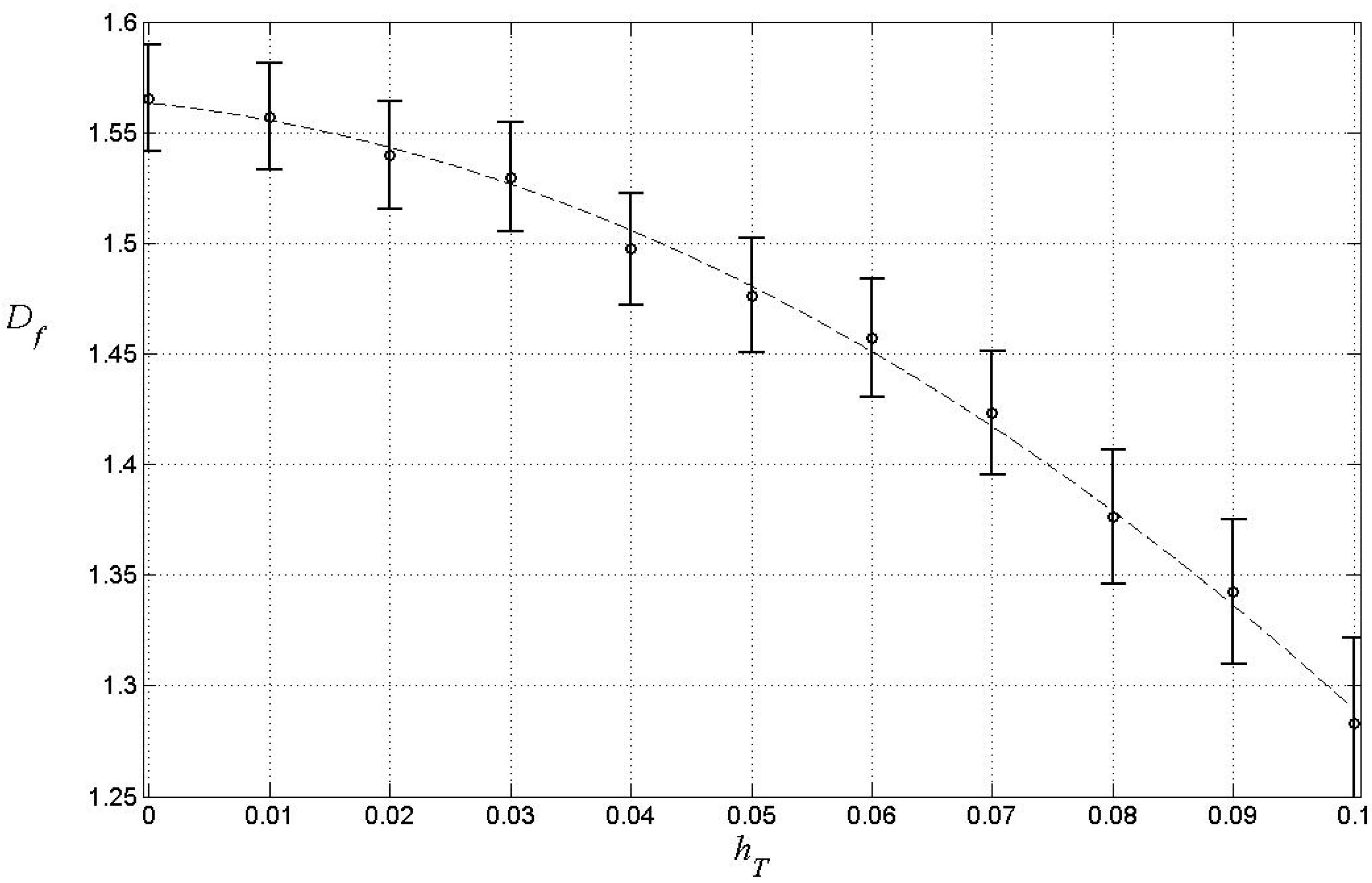 Entropy 12 00480 g008 1024