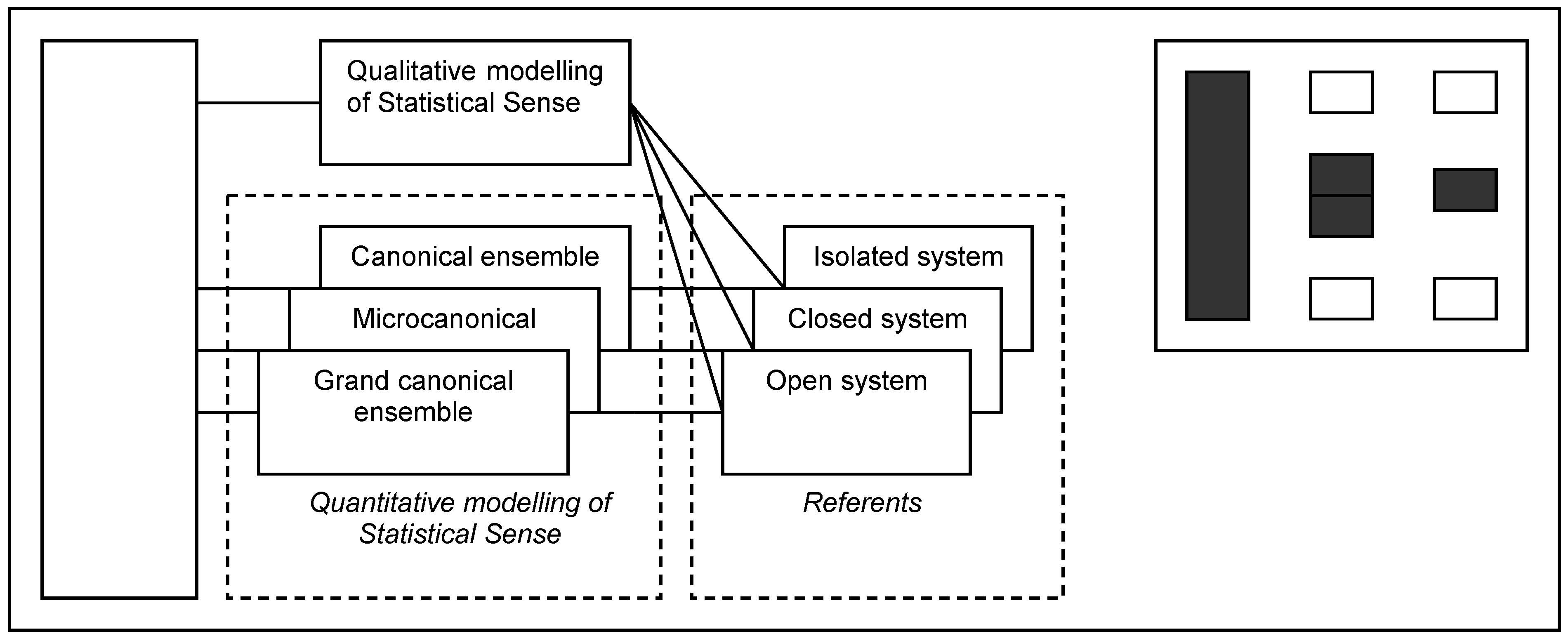 Entropy 12 00490 g005