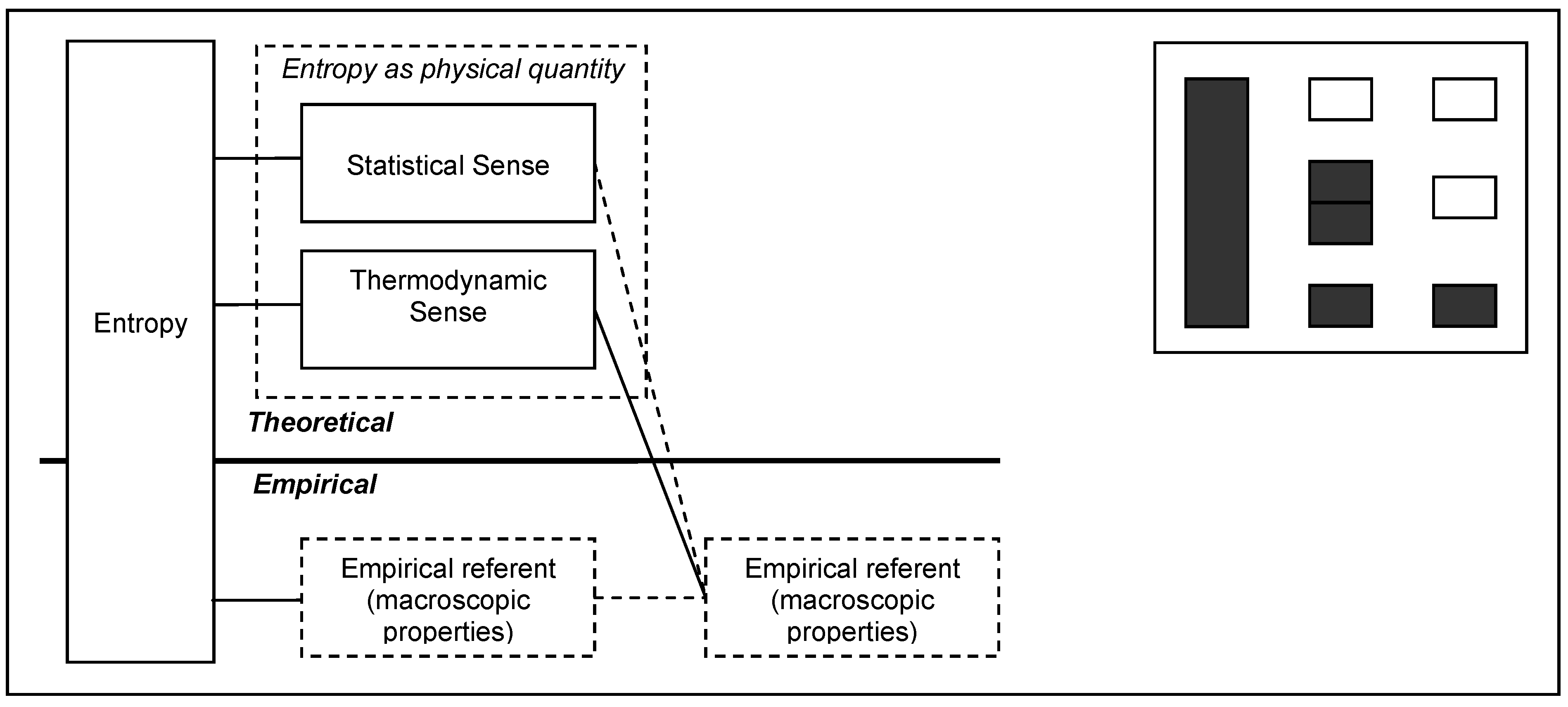 Entropy 12 00490 g006