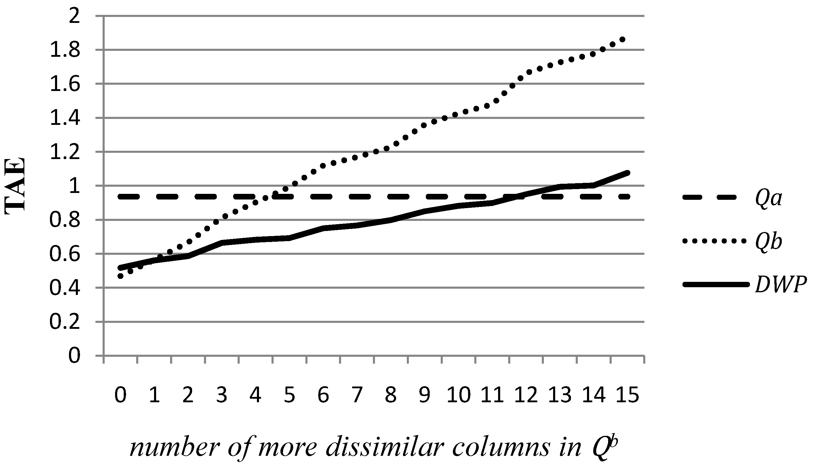 Entropy 12 00516 g001 1024