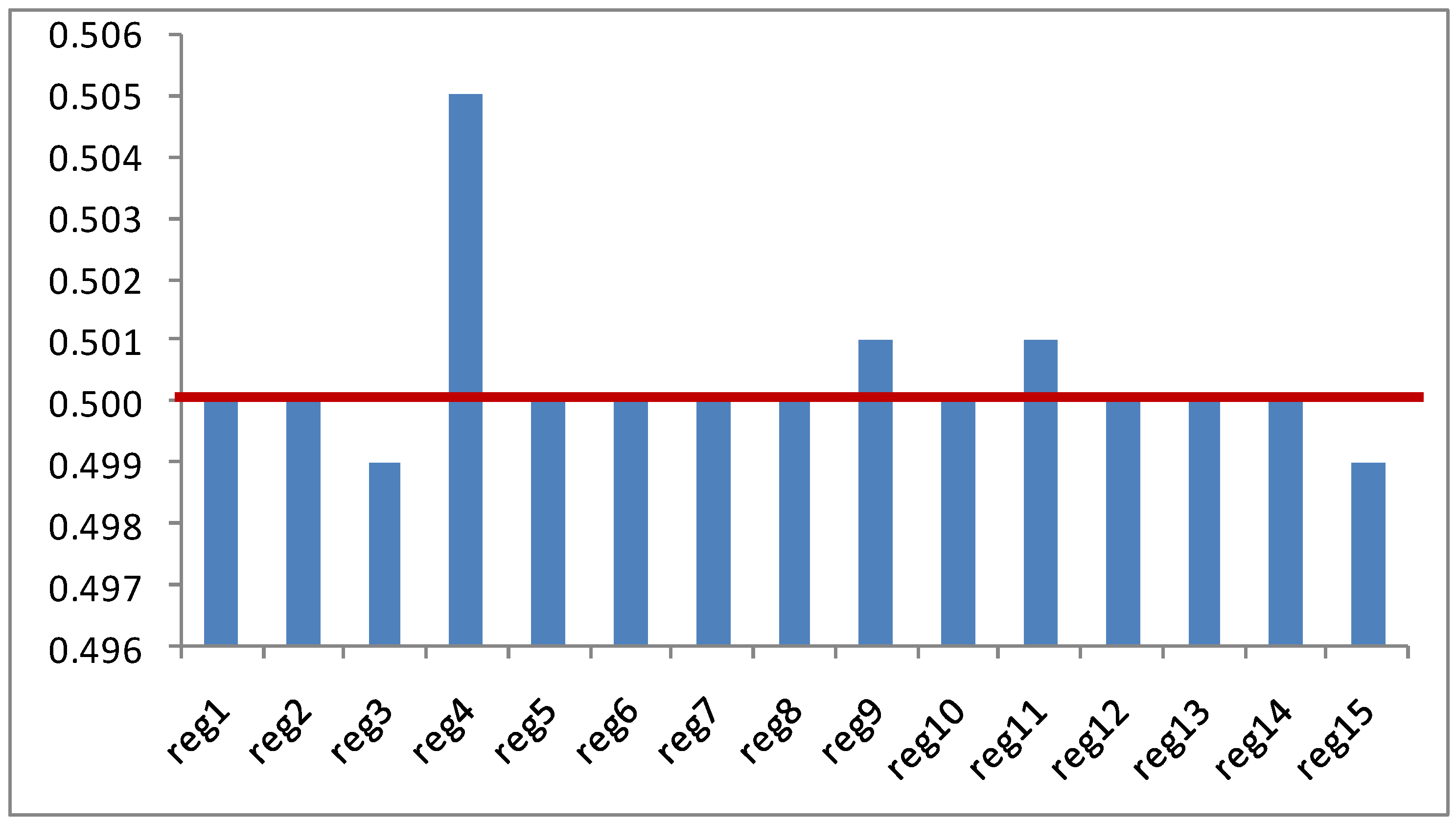 Entropy 12 00516 g002 1024