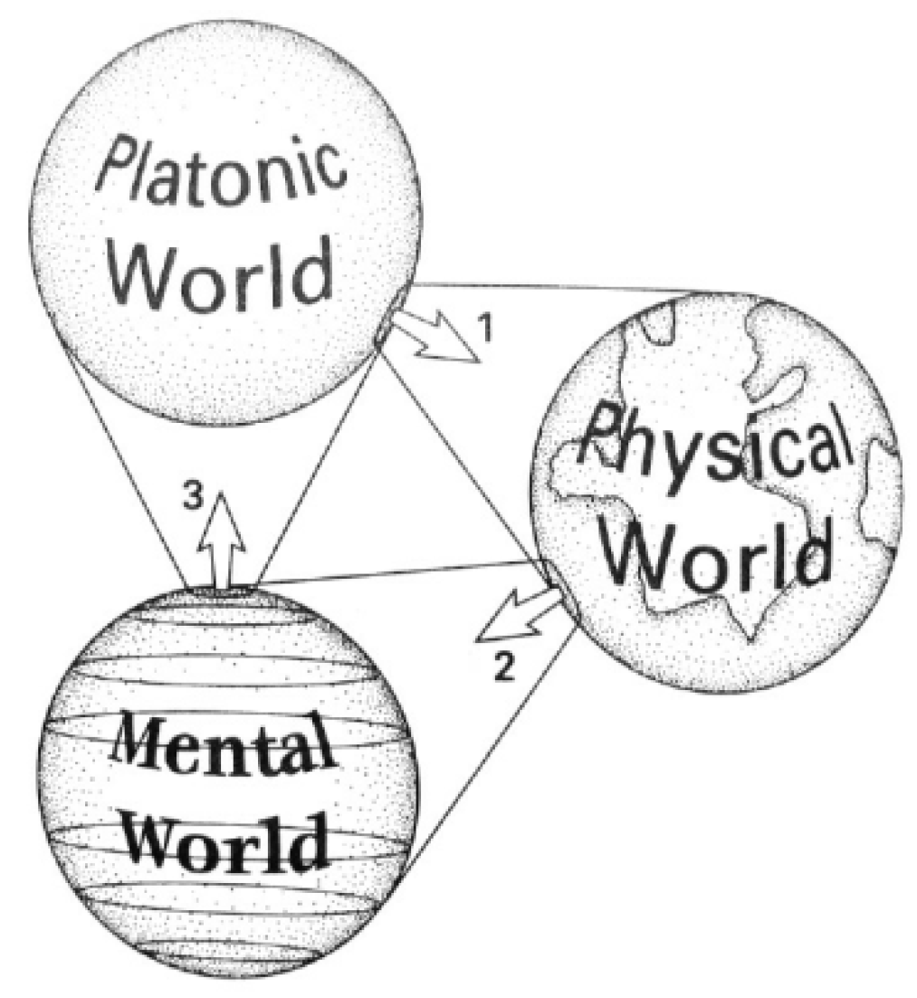 Entropy 12 00528 g012 1024