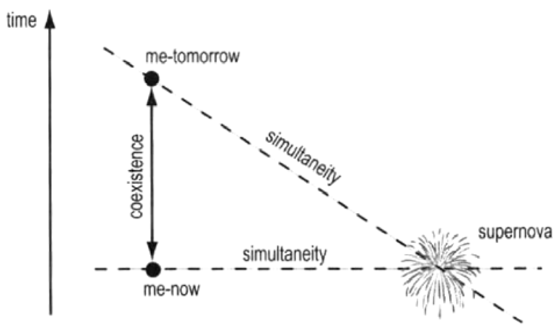 Entropy 12 00528 g013 1024