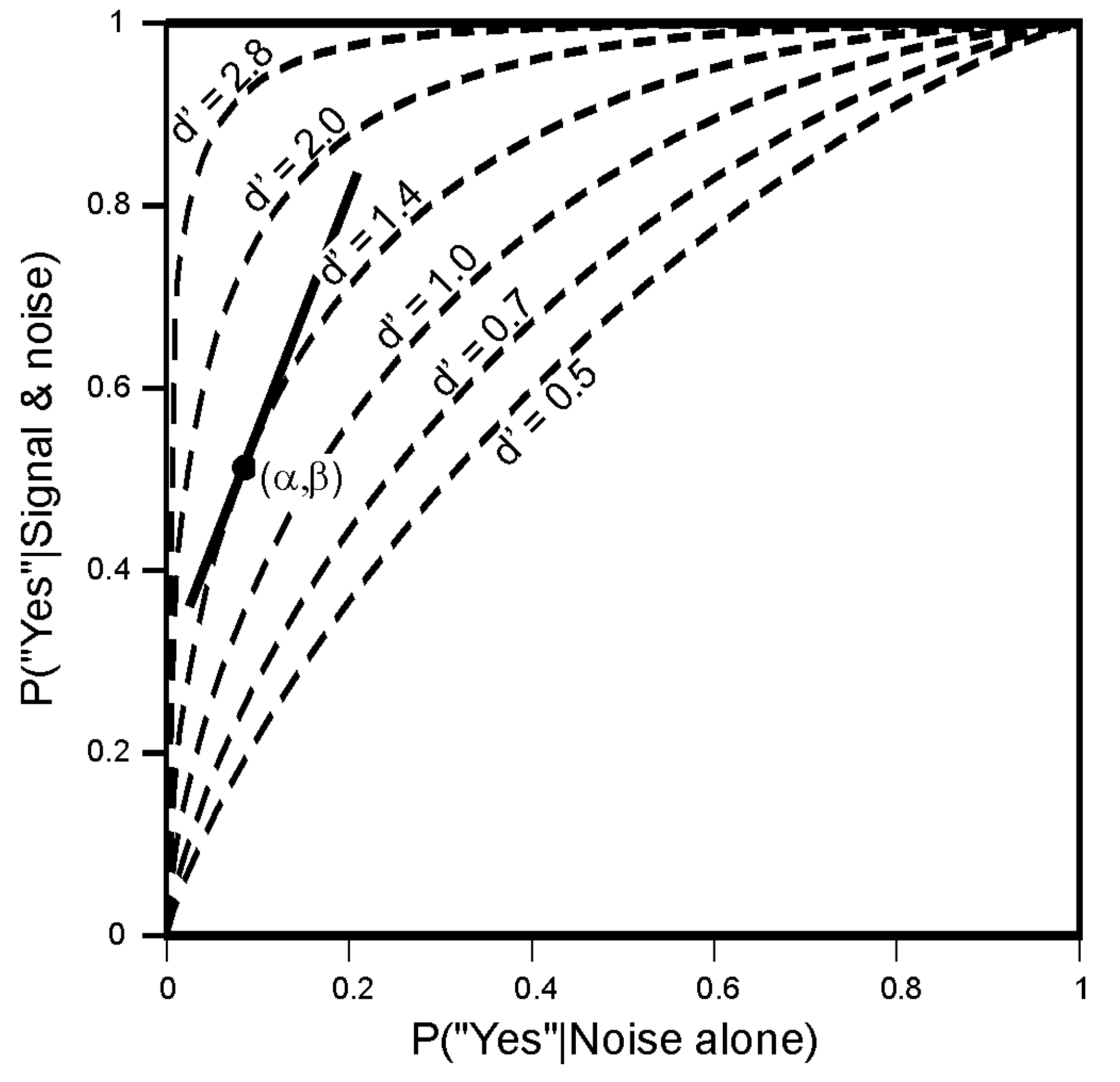 Entropy 12 00720 g001