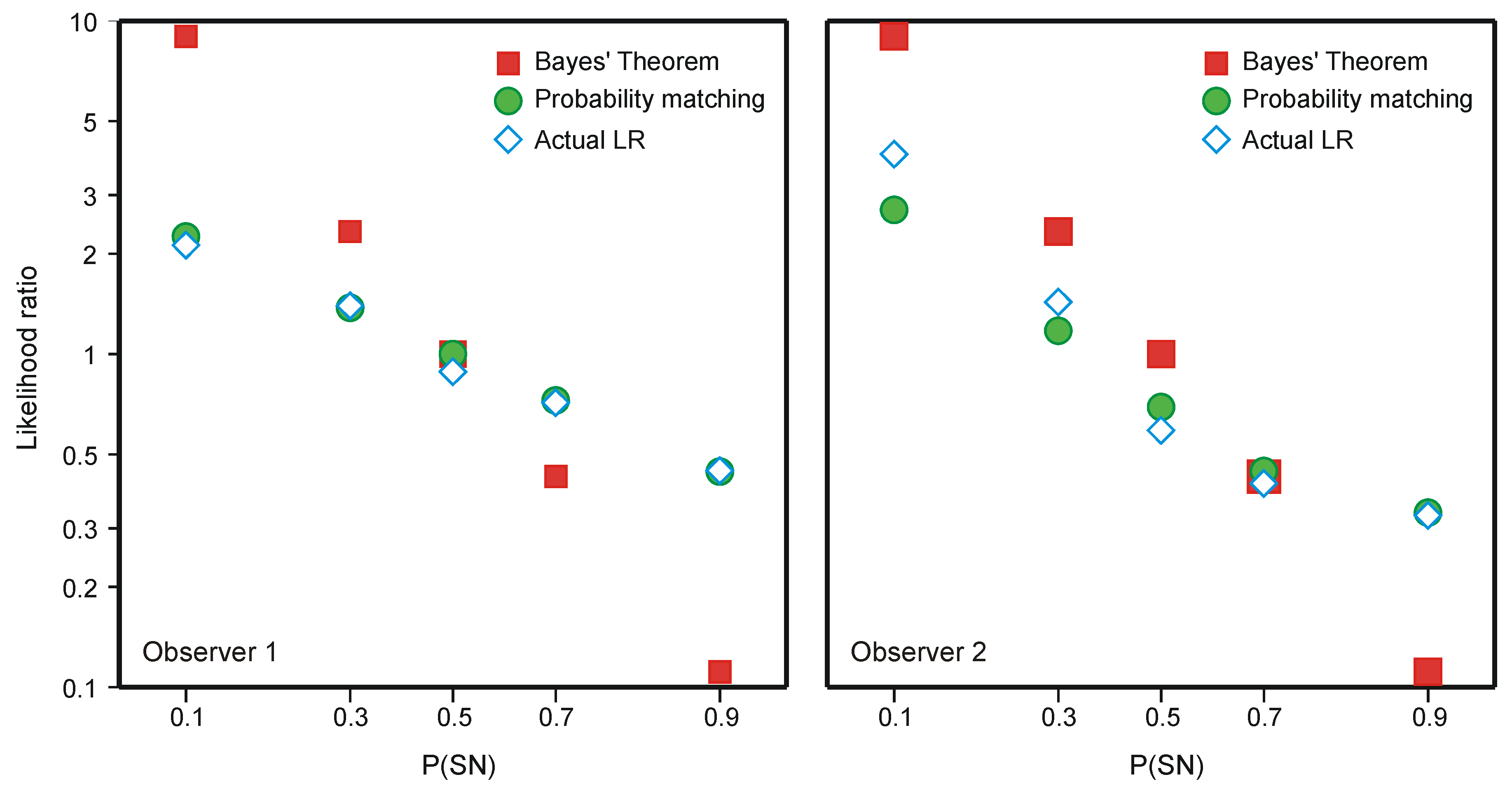 Entropy 12 00720 g008
