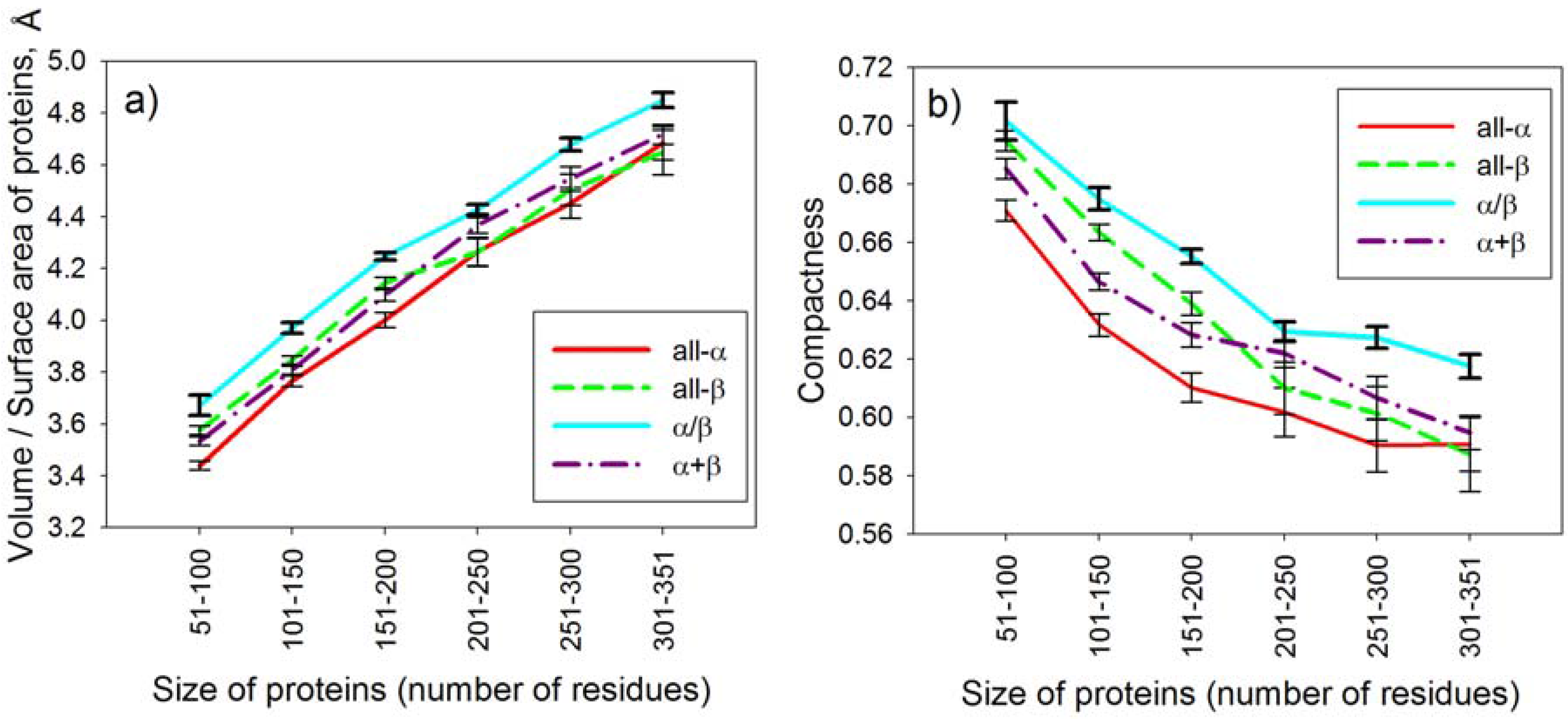 Entropy 12 00961 g004
