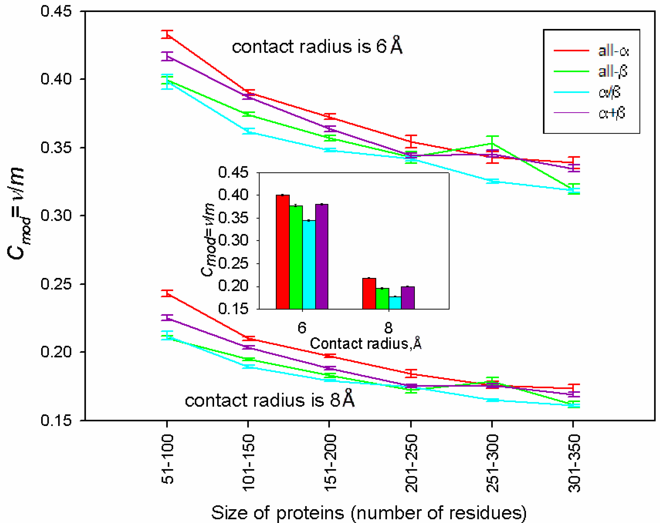 Entropy 12 00961 g006
