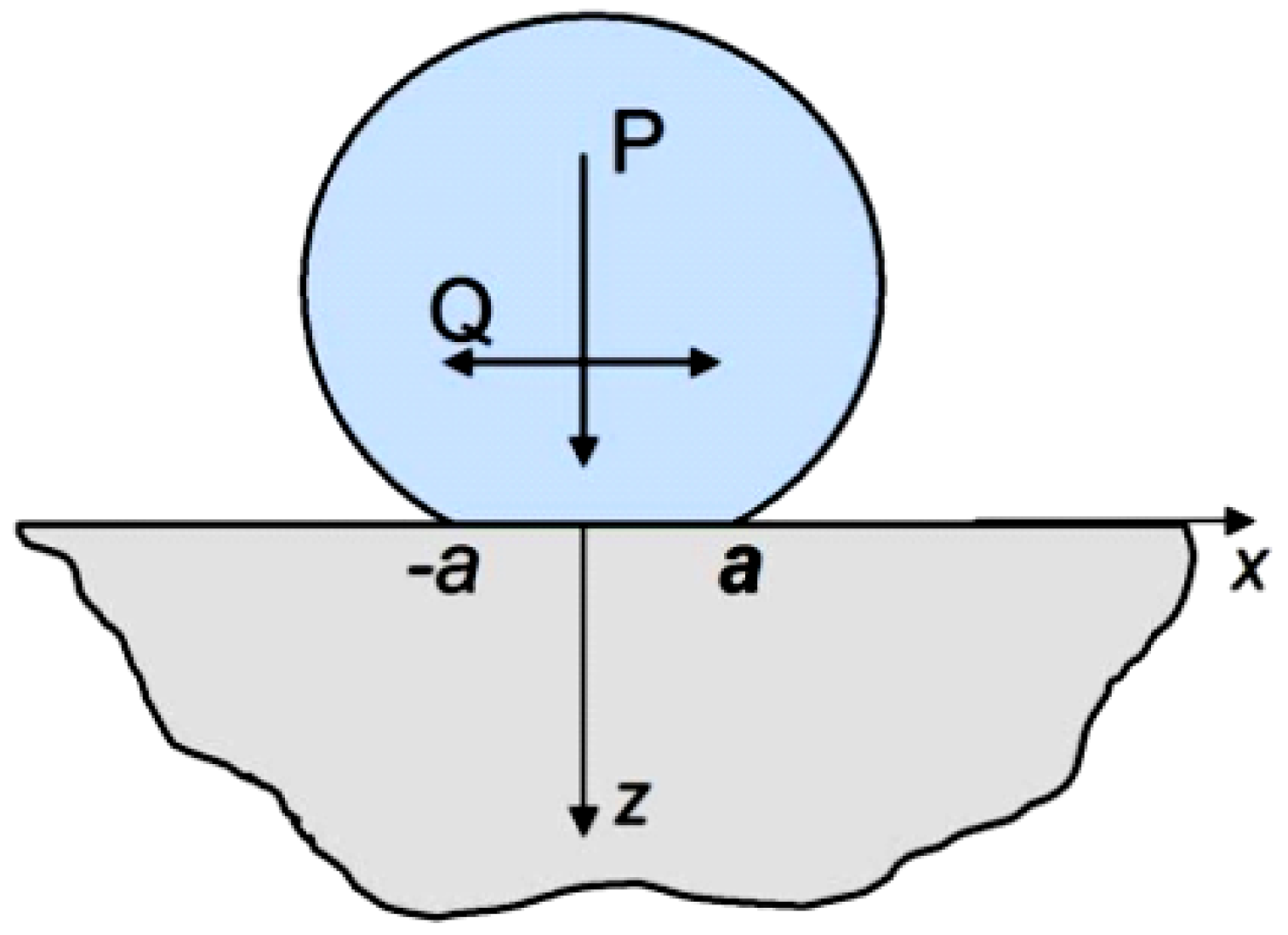 Entropy 12 01021 g001 1024