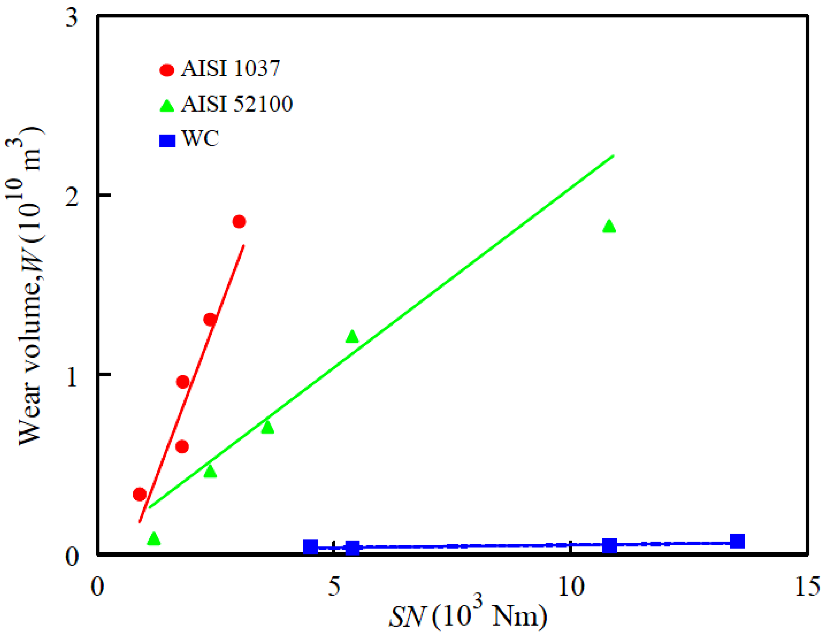 Entropy 12 01021 g005 1024