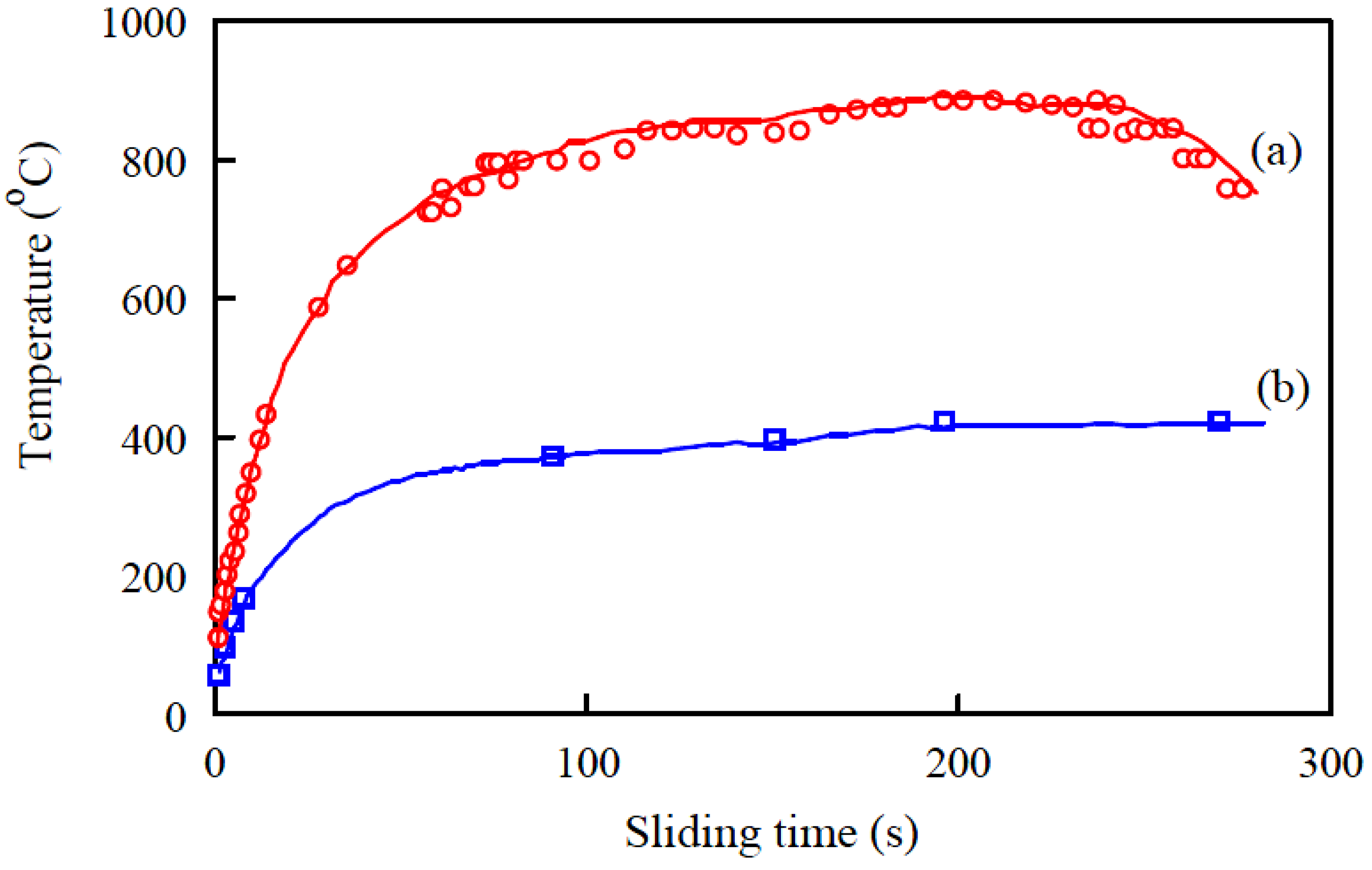 Entropy 12 01021 g006 1024