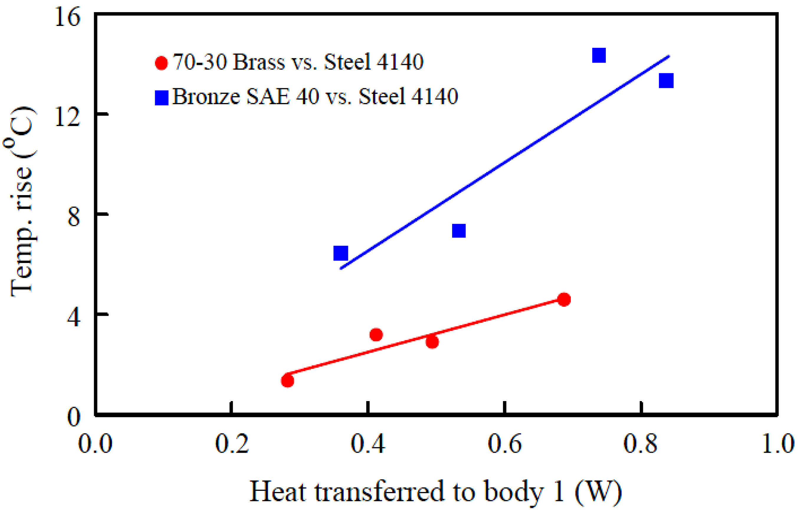 Entropy 12 01021 g007 1024
