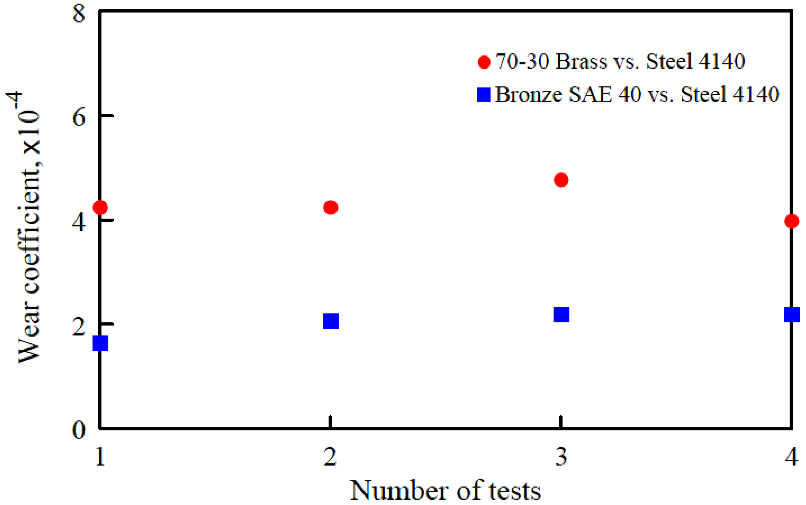 Entropy 12 01021 g008 1024
