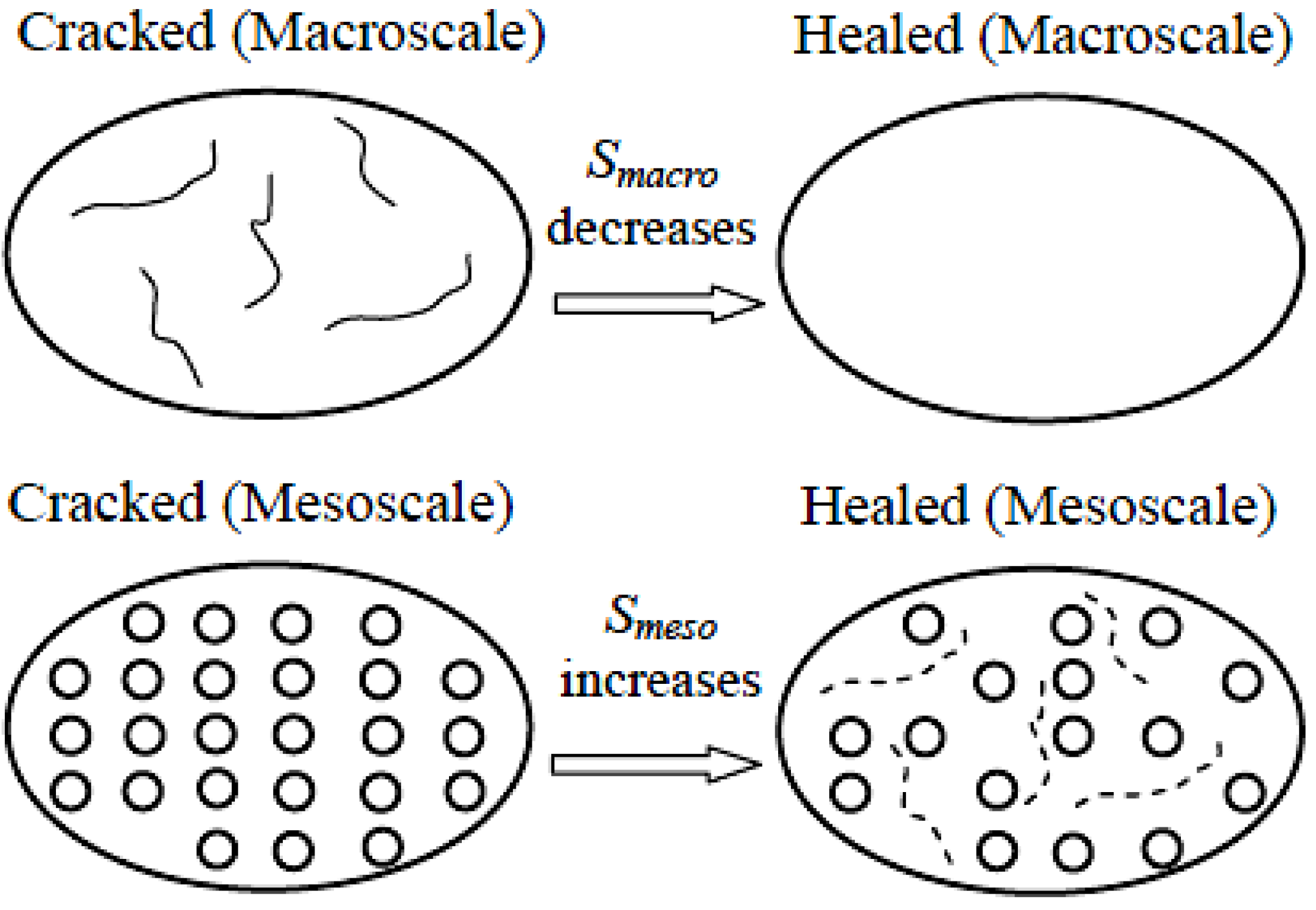 Entropy 12 01021 g011 1024