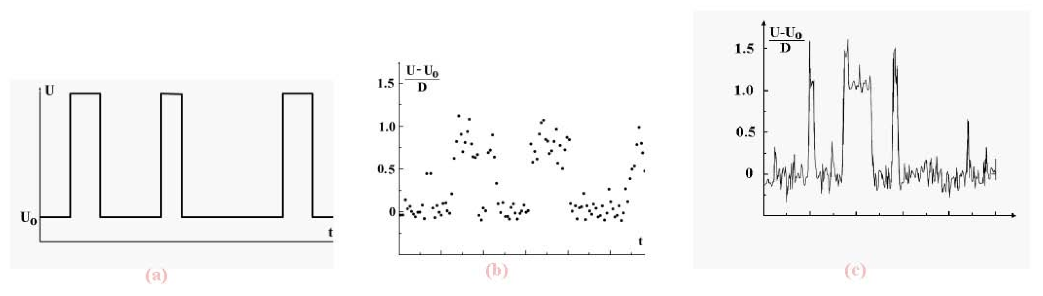 Entropy 12 01303 g007