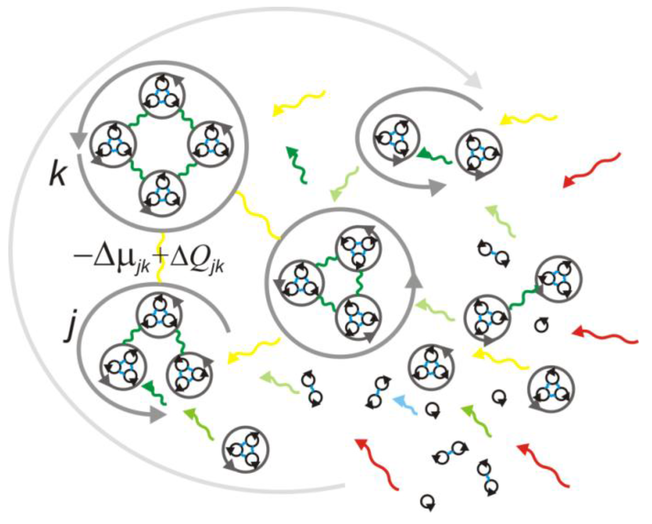 Entropy 12 01325 g001 1024