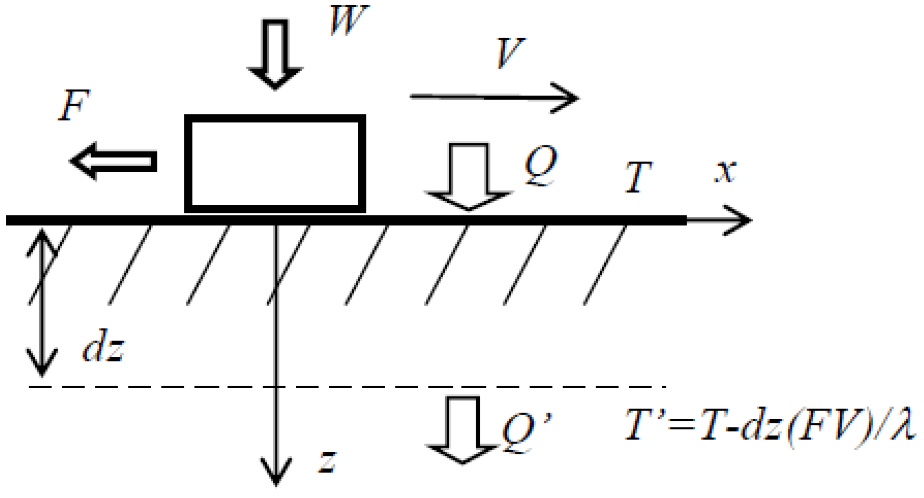 Entropy 12 01345 g001 1024