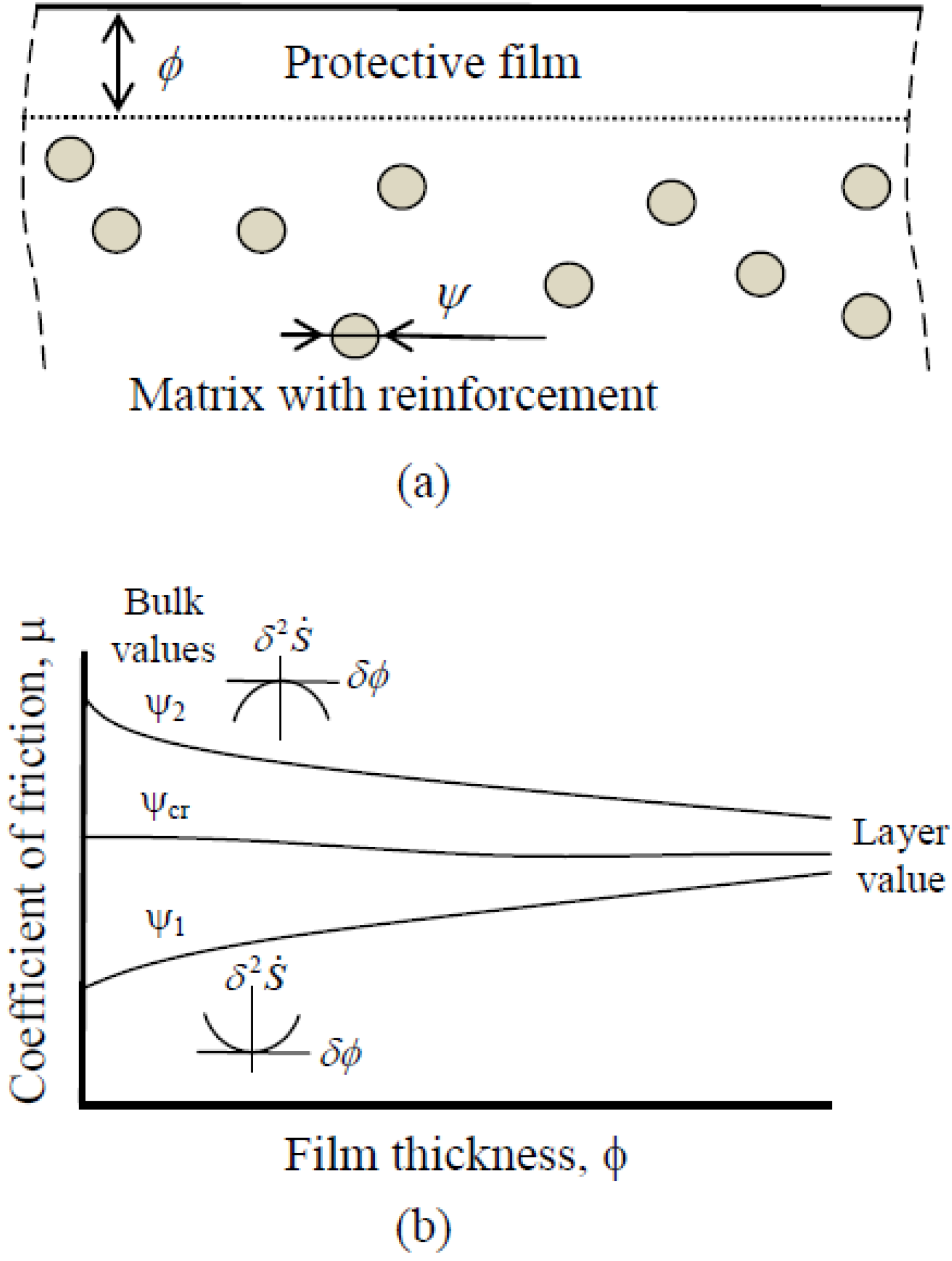 Entropy 12 01345 g003 1024