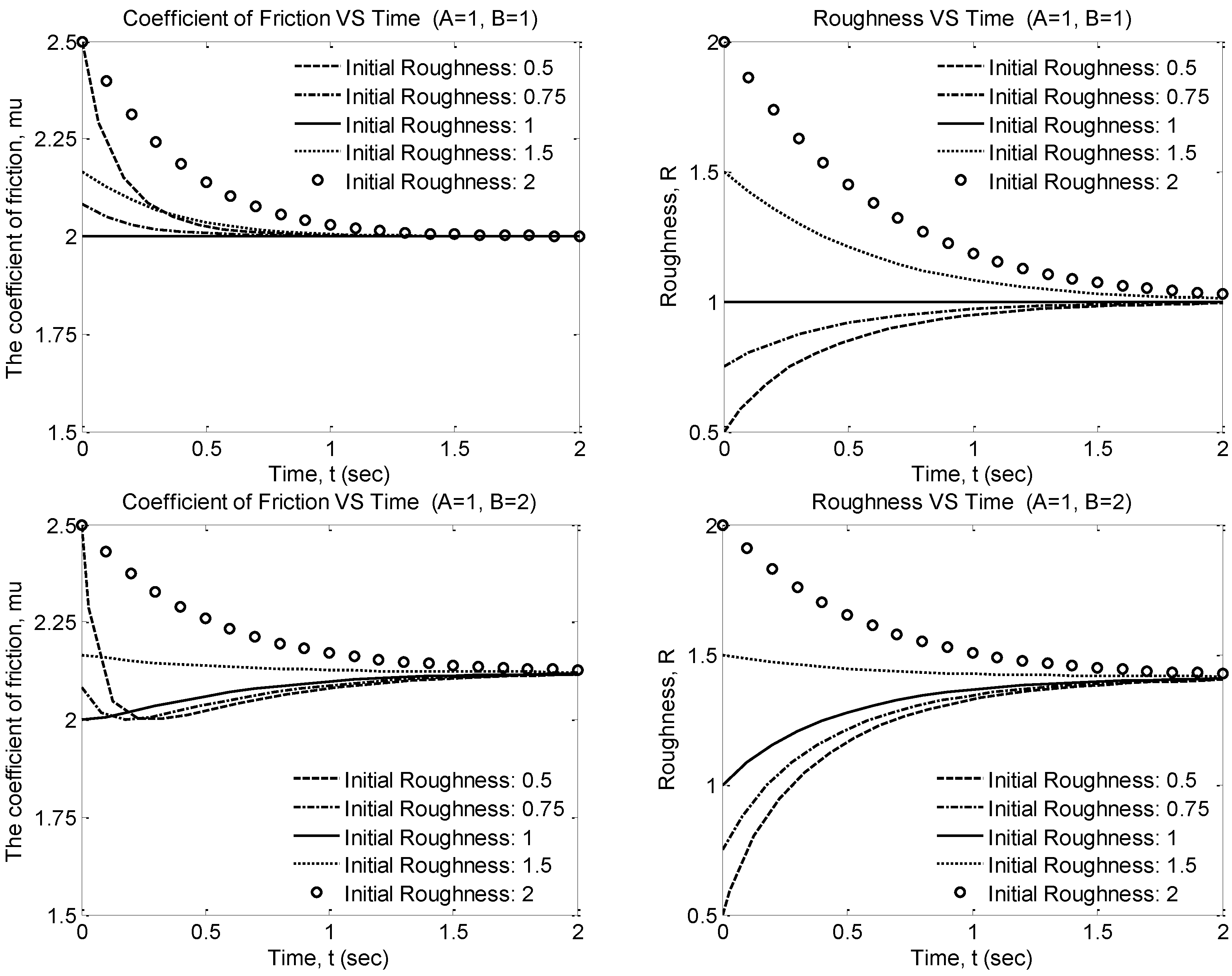 Entropy 12 01345 g007 1024