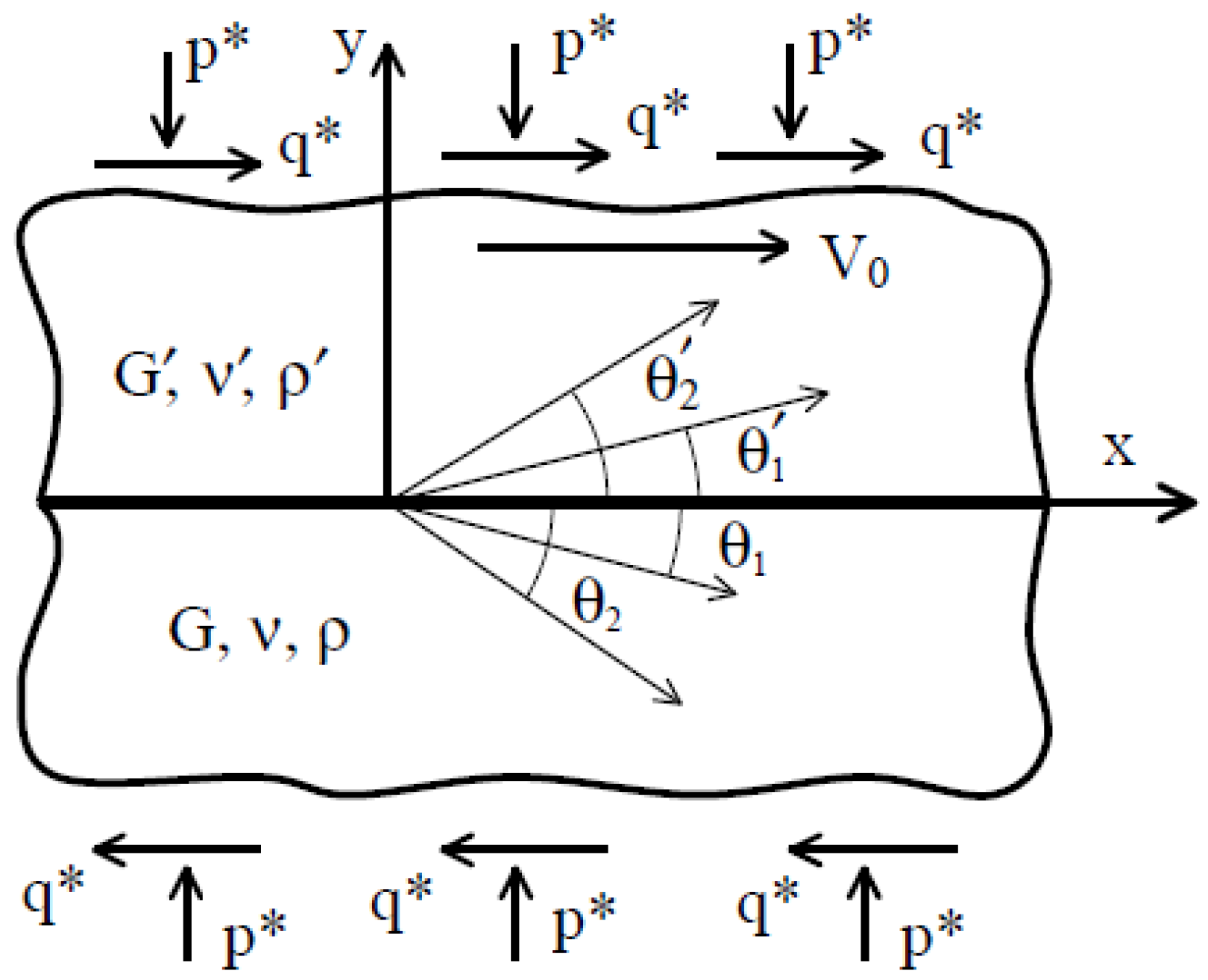 Entropy 12 01345 g009 1024