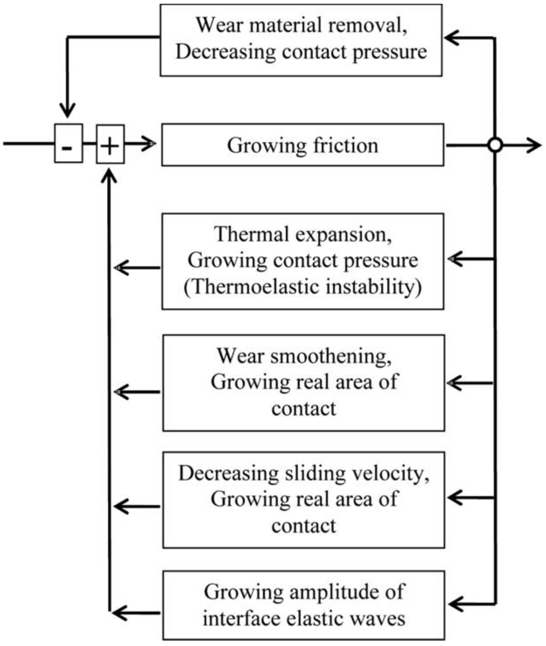 Entropy 12 01345 g010 1024