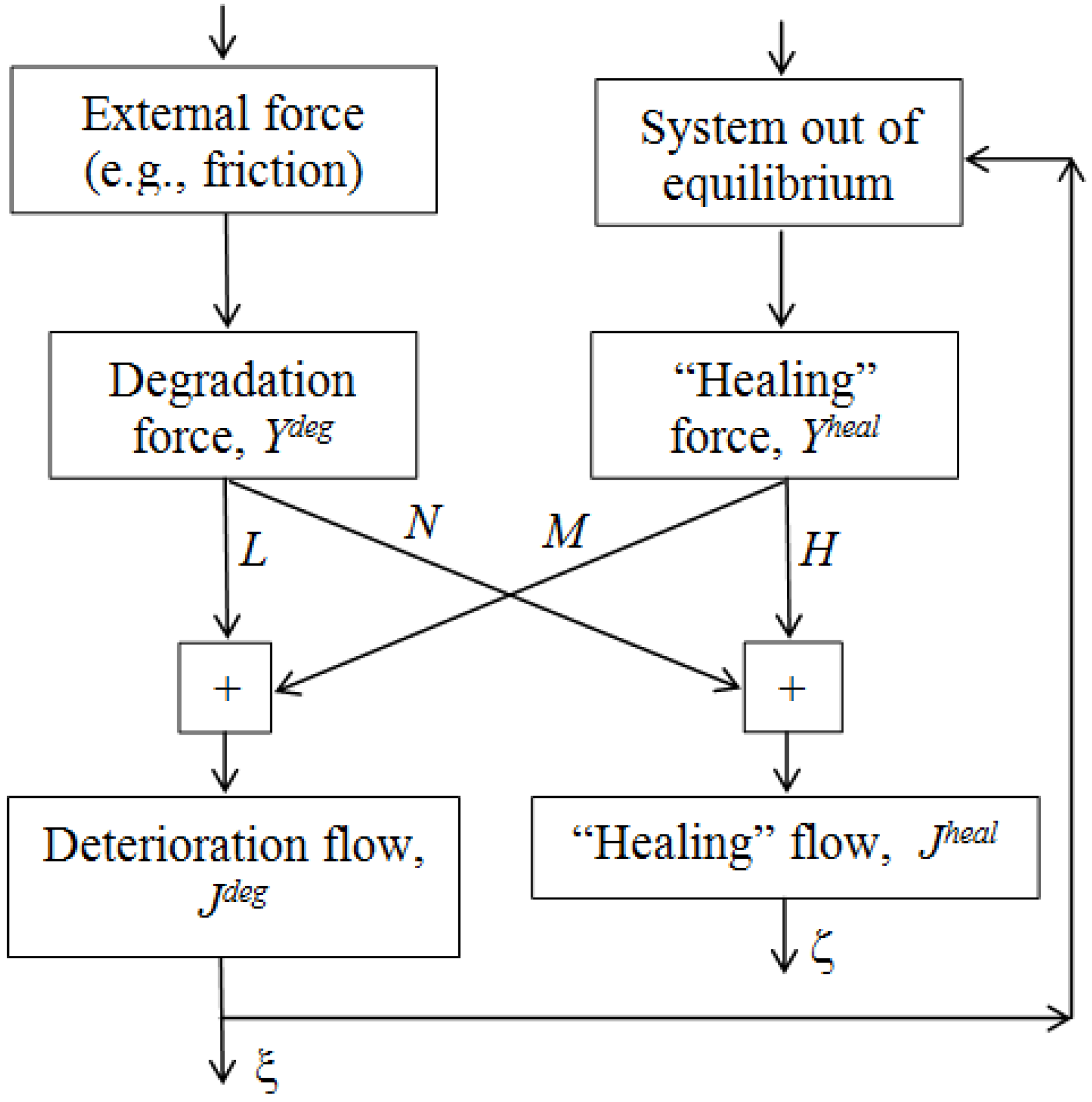 Entropy 12 01345 g014 1024