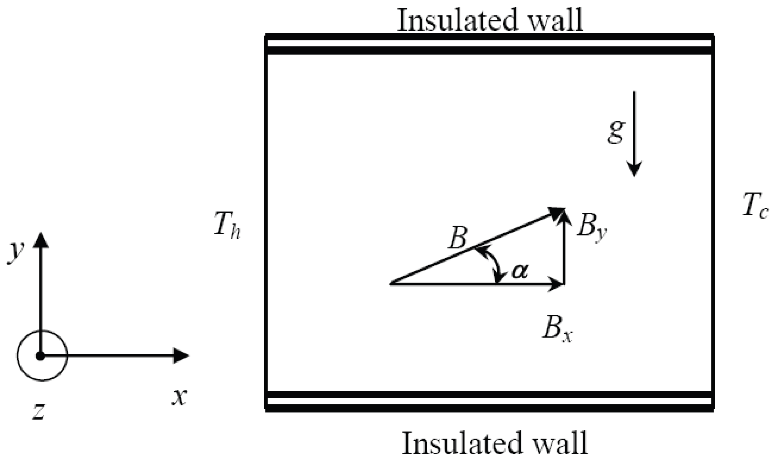Entropy 12 01391 g001 1024