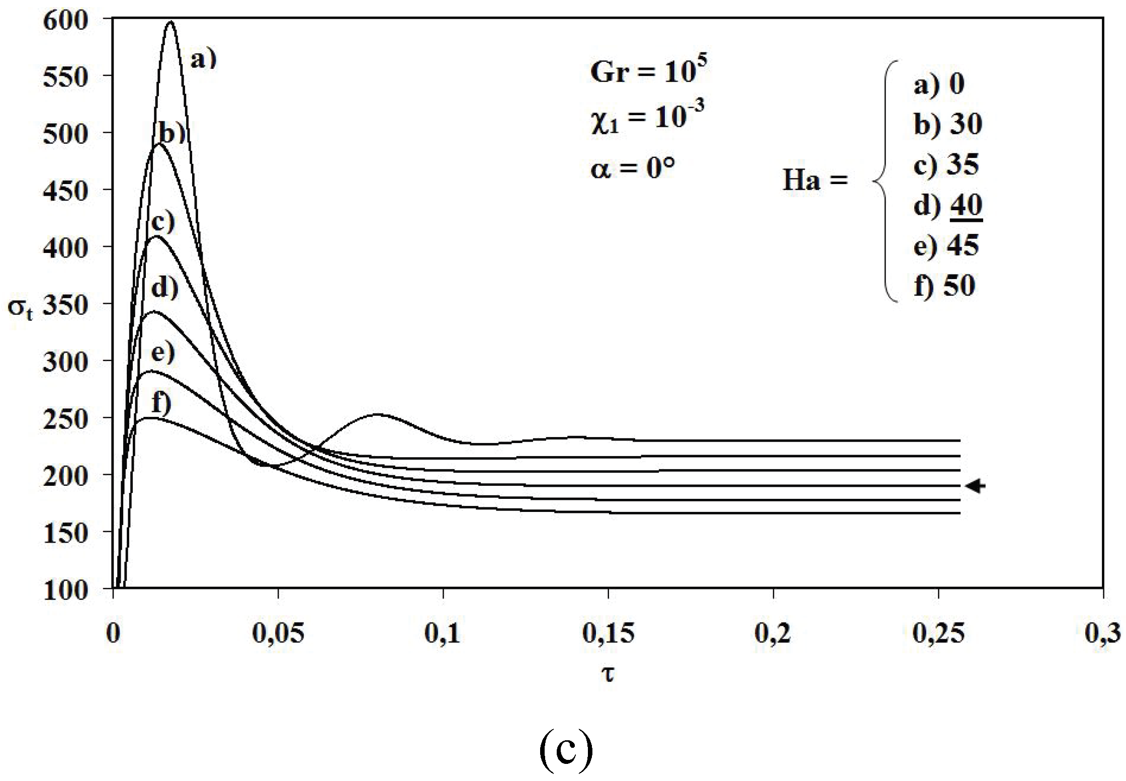 Entropy 12 01391 g003b 1024