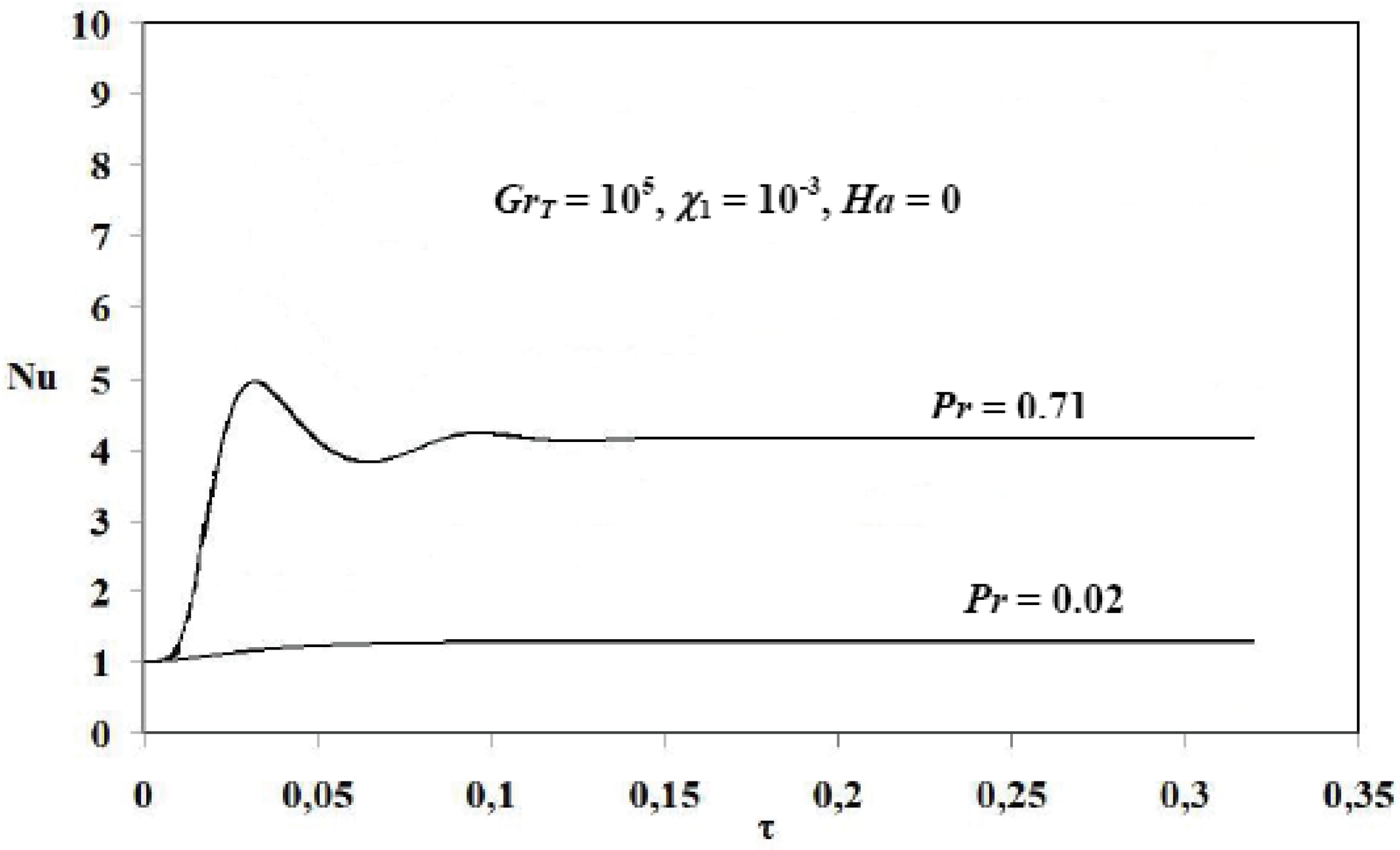 Entropy 12 01391 g005 1024