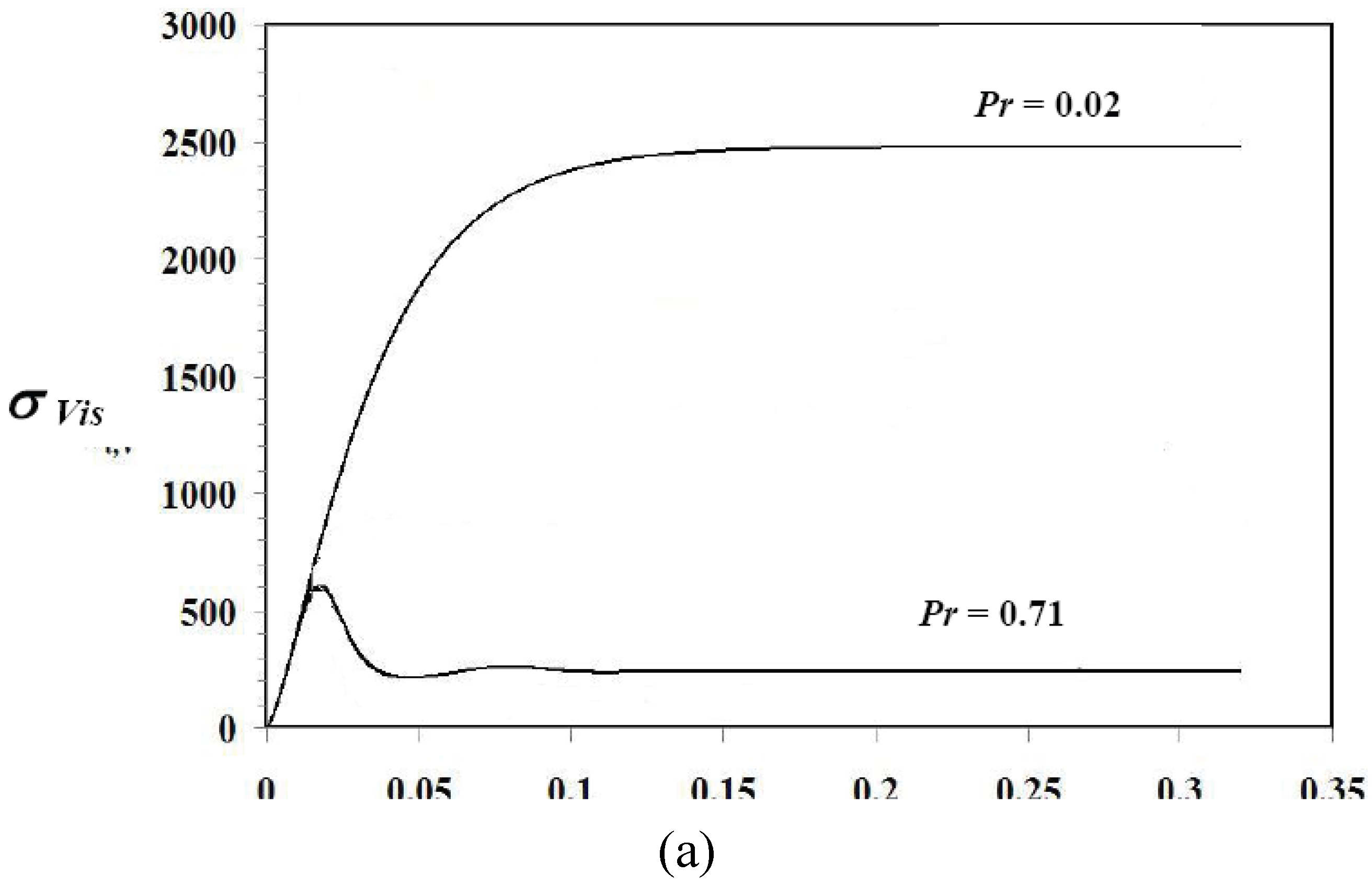 Entropy 12 01391 g007a 1024
