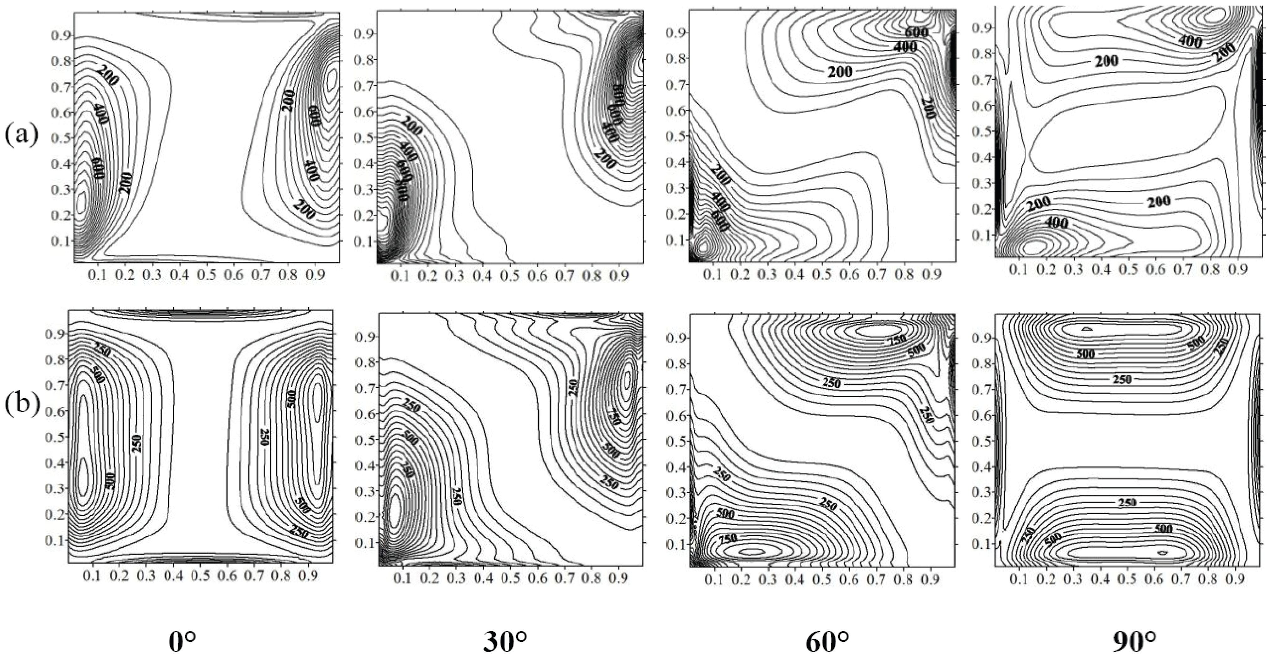 Entropy 12 01391 g015 1024