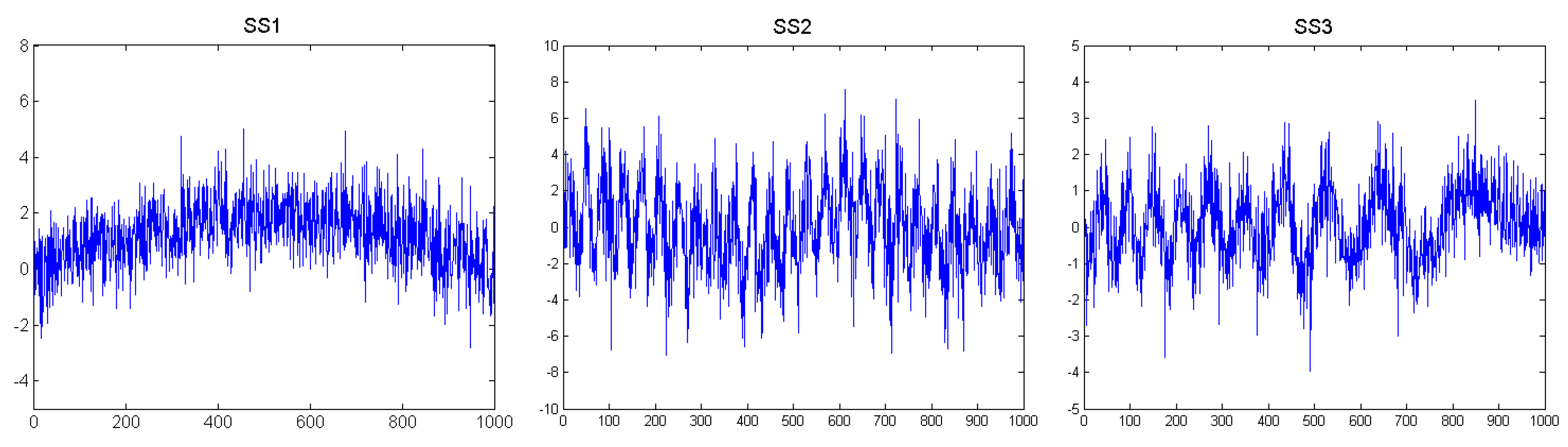 Entropy 12 01499 g004