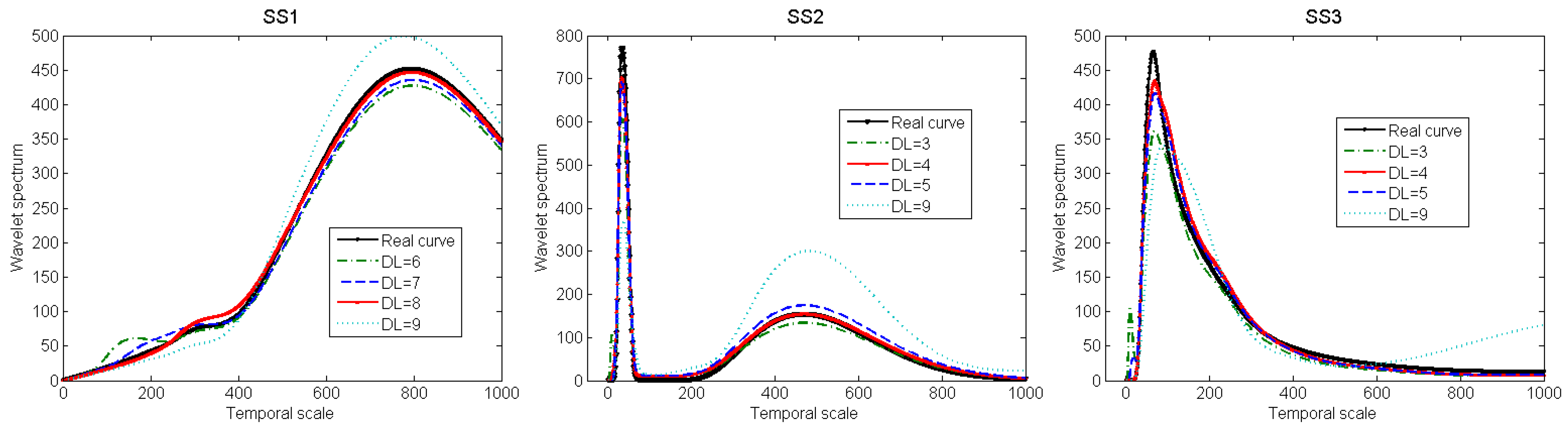Entropy 12 01499 g006
