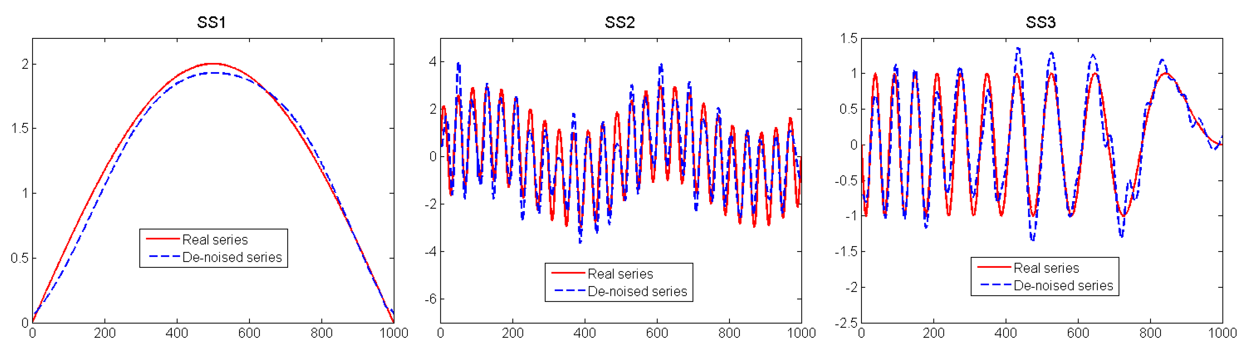 Entropy 12 01499 g007