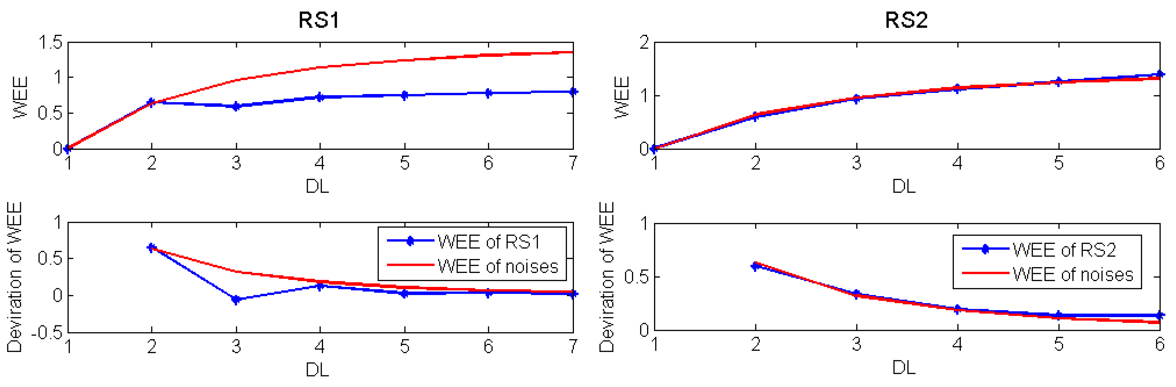 Entropy 12 01499 g008